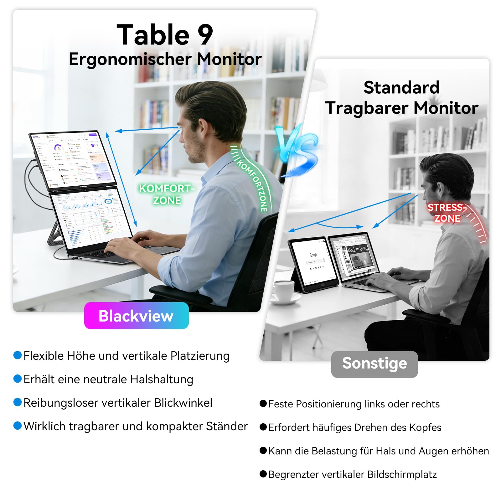 Blackview 16.1 Zoll FHD 1200P Ultradünner Tragbarer Monitor, 360° Drehbarer Magnetständer,Laptop Bildschirm erweiterung für Reise & Büro, Plug & Play - Kompatibel mit Windows/Mac/PC/PS5 - 5