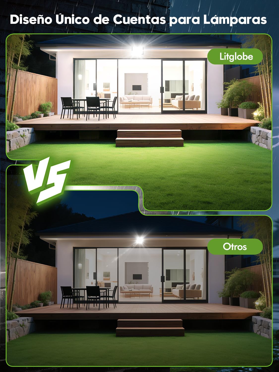 Focos LED Exterior 500W 2 Pieza,50000LM Superbrillante Foco Exterior,6500K Blanco Frío Proyector LED Exter𝐢or,Impermeable IP66 Foco Luz para Jardín, Patios, Garaje, Terraza