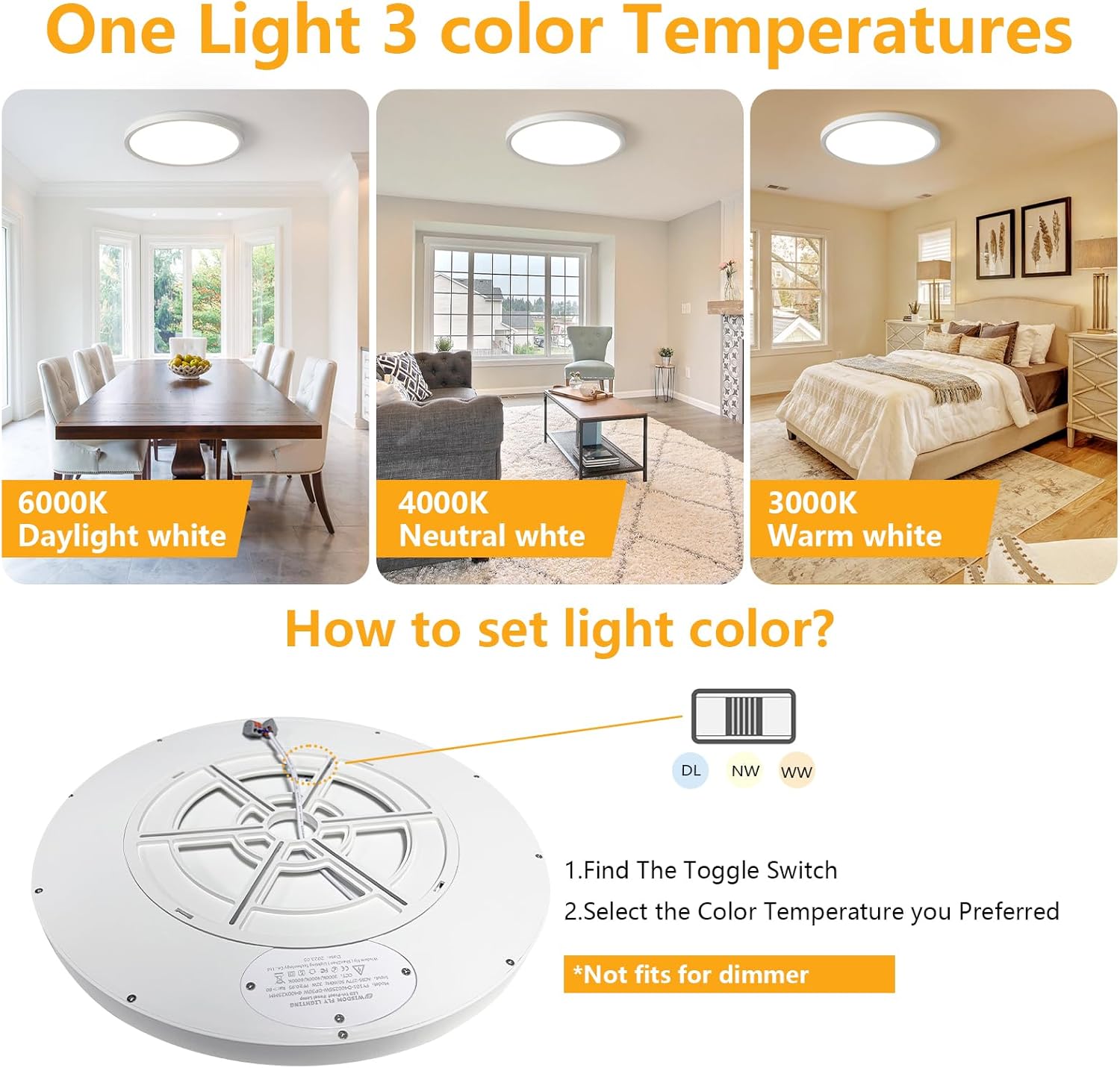 Led Flush Mount Ceiling Light,20 Inch 40w 4350lm,3000k/4000k/6000k 3CCT Selectable, Round Modern Flat Panel Super Slim Led Ceiling Light,for Living Dining Kitchen Bedroom Room (1Pack-White)