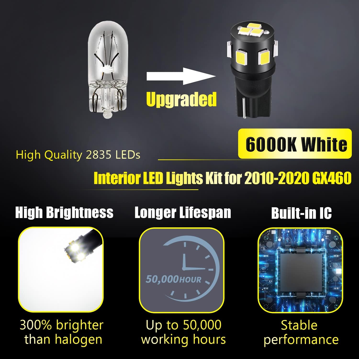 18-Pieces GX460 LED Interior Light Kit Package Compatible with Lexus GX460 2010 2011 2012 2013 2014 2015 2016 2017 2018 2019 2020 Interior LED Lighting Package + Back Up Lights, Install Tool