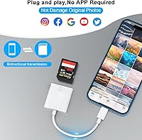 Vista 7 de Lector de tarjetas SD USB C para iPhone, lector de tarjetas de memoria USB-C USB C a SD, adaptador de cámara de juego Trail para 15/iPad/MacBook
