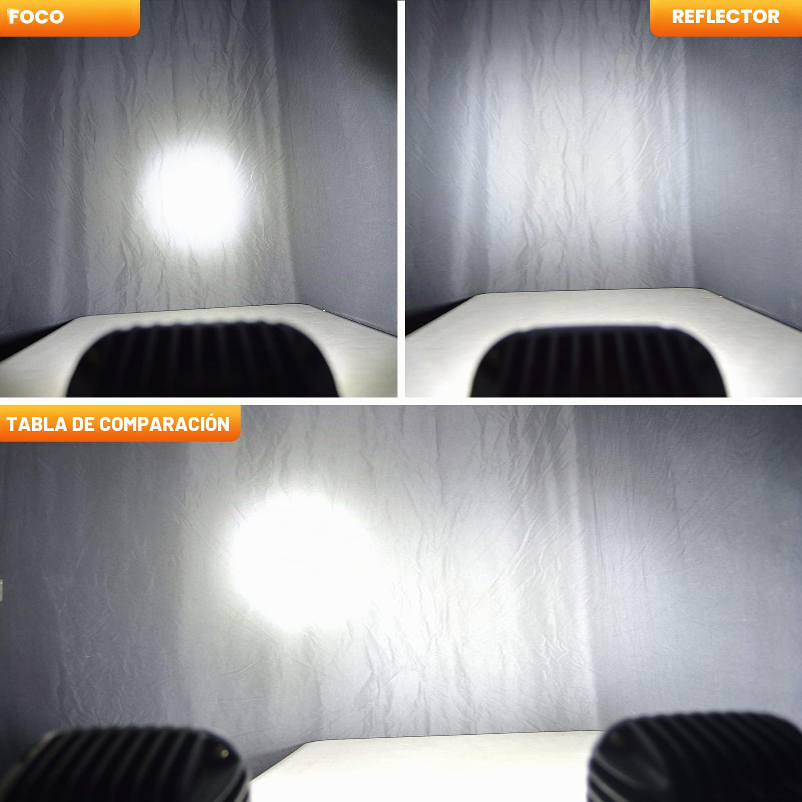 RIGIDON 2 Pcs cuadrado faros de trabajo led, 5 Pulgadas 48W Barra de luz led 12V 24V Spotlight Impermeable para Tractor Camión Coche Todoterreno 4x4 ATV SUV Vehículo, 6000K Blanco faros antiniebla