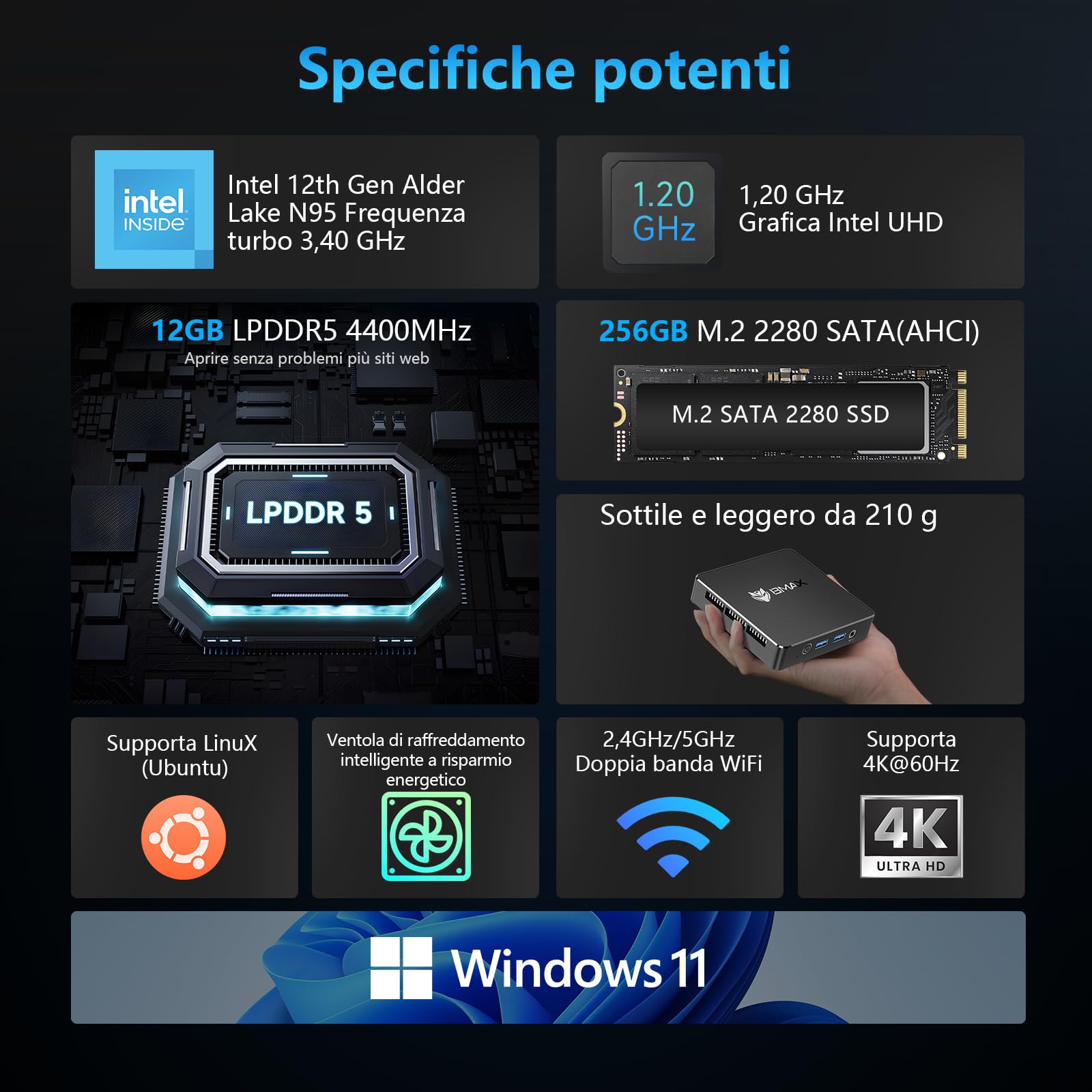 BMAX Mini PC 12th Ιntel Alder Lake Ν95(fino a 3,4 GHz),12GB LPDDR5 256GB SSD Mini Computer, Doppia Gigabit Ethernet/Dual Display HDMI/BT 5.0/2.4+5G WiFi/Office Desktop PC