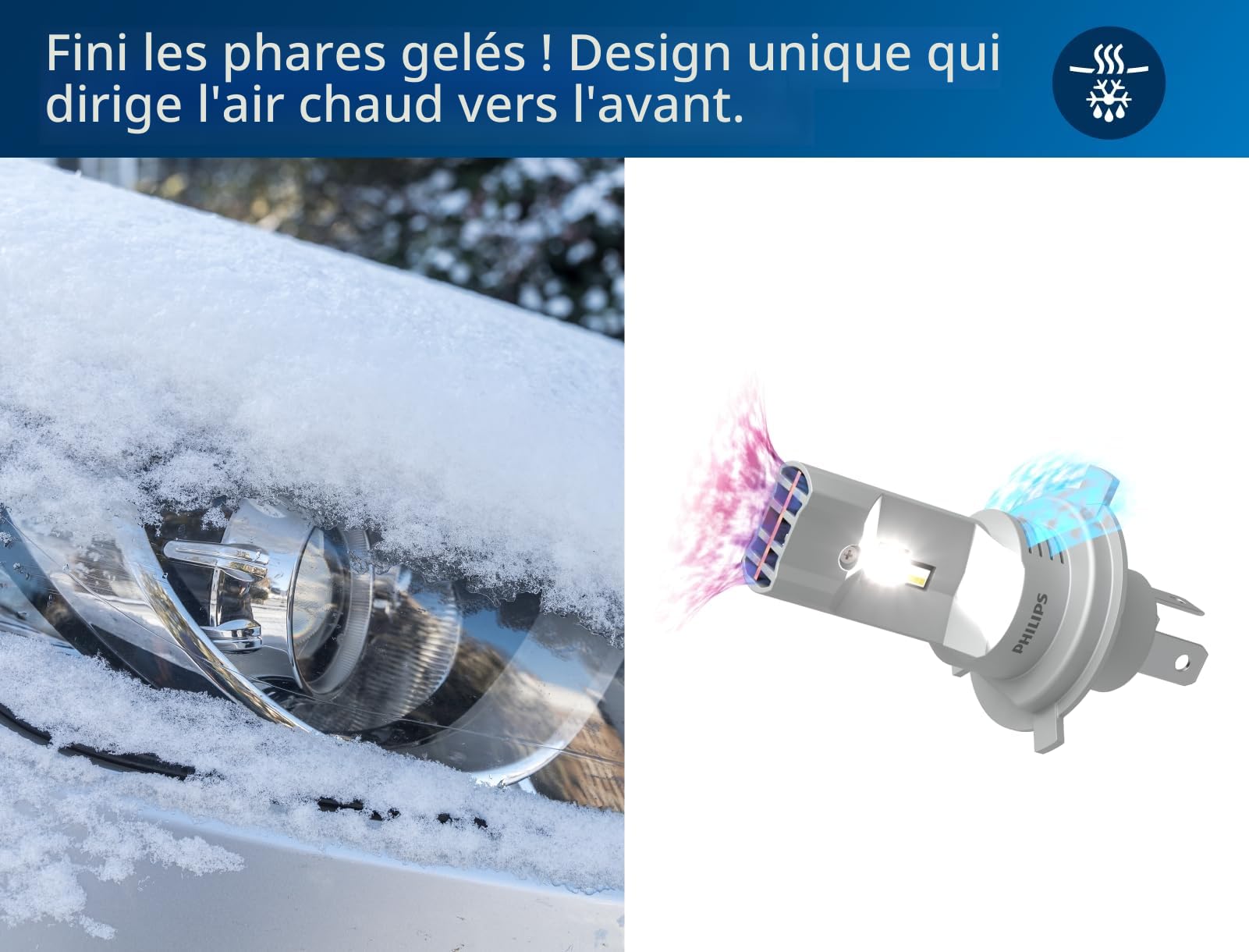 Philips Ultinon Pro6000 Boost gen3 Direct-fit H4 LED | lampe de phare avec homologation routière*, lumière +450 % plus brillante**