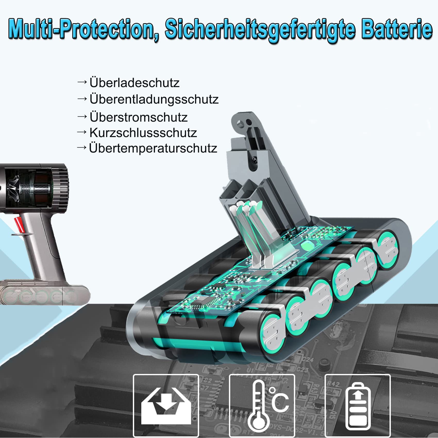 Computer Koffer Unehrlichkeit batterie dyson v6 2100mah 46wh Zucker ...