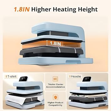 Auto Heat Press, Mini Heat Press Bundle,Sublimation Heat Press Machine with Adjustable Pressure & Temp/Time Sets, 8 Modes, 15x15 Heat Up Fast & Evenly Heat Press, for T Shirt(Blue)