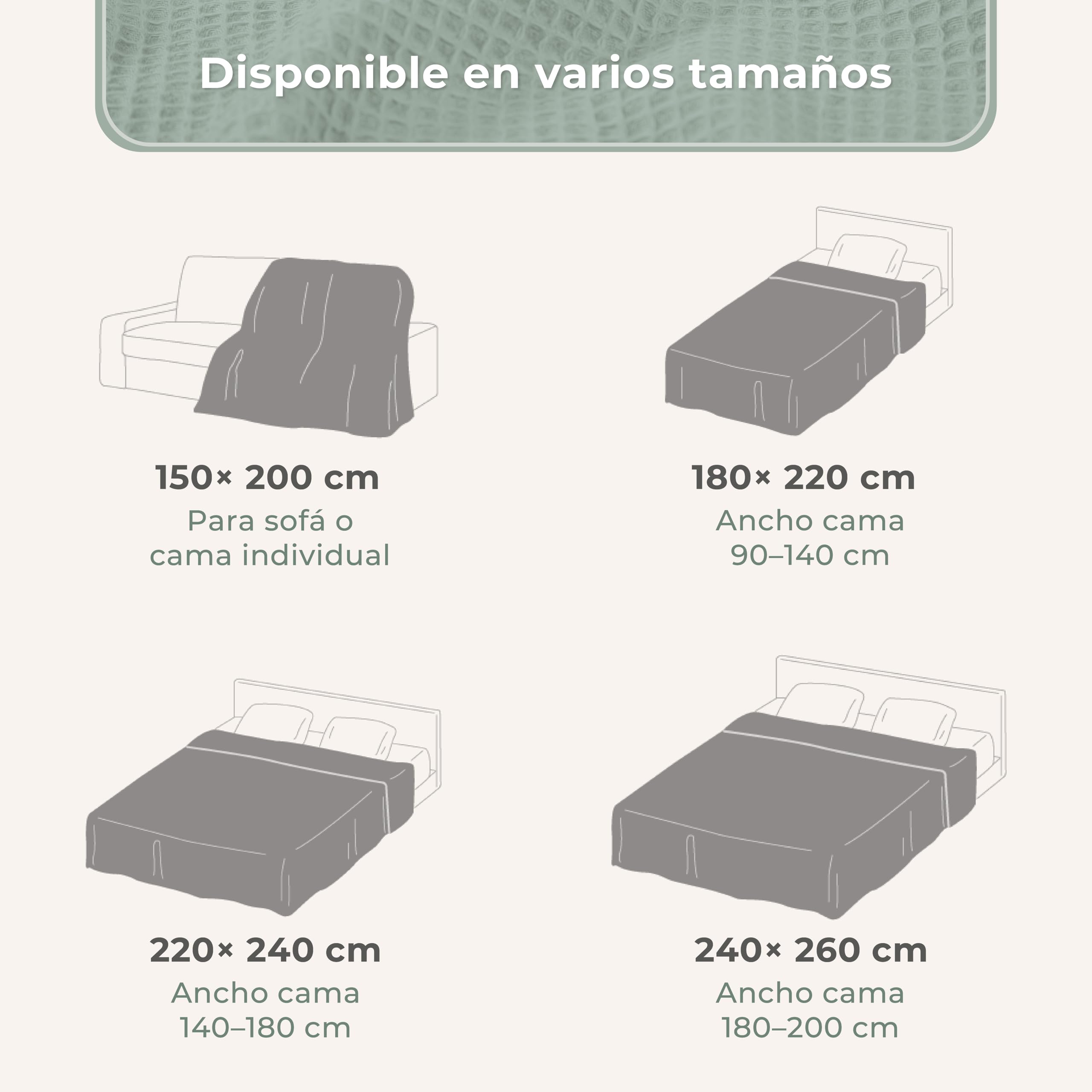 LAYNENBURG Manta para Sofá Verano 150 x 200 cm - Waffle Pique 100% Algodón - cocha Ligera de Verano - Manta de algodón como Manta de Cama, de sofá - Manta de sofá aireada (Antracita)