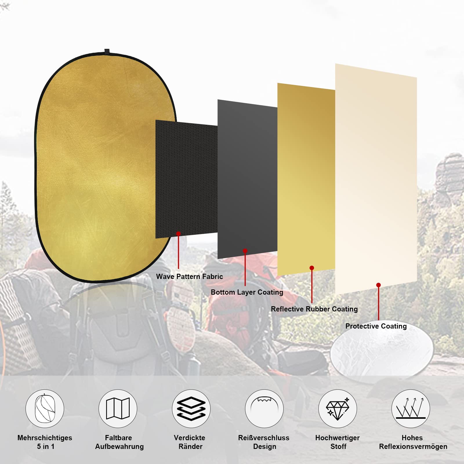 Soonpho Riflettore pieghevole 5 in 1 per fotografia, diffusore ovale, 60 x 79 pollici, 150 x 200 cm, oro, argento, nero, trasparente, bianco con clip e custodia per illuminazione esterna