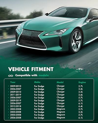 Miniatura 8 de SCITOO Condensador de aire acondicionado 3897 compatible con Chrysler 2005-2019 para Chrysler para 300 2009-2019 para Challenger 2006 2007 2009-2019