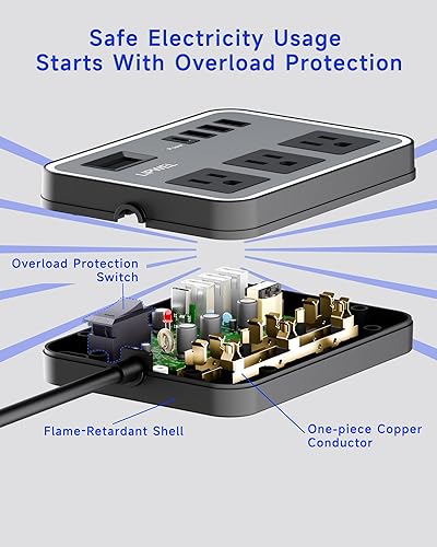 Miniatura 6 de Regleta de alimentación de 3 tomas con 3 puertos de carga USB y 1 puerto USB-C, cable de extensión de 1200 W, cable de alimentación de 5 pies,