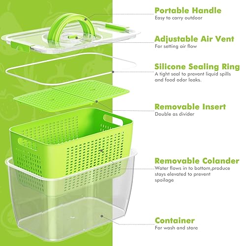 Miniatura 3 de LUXEAR Contenedores para productos para refrigerador, juego de 3 recipientes de frutas con colador extraíble, recipientes sin BPA con tapas, aptos