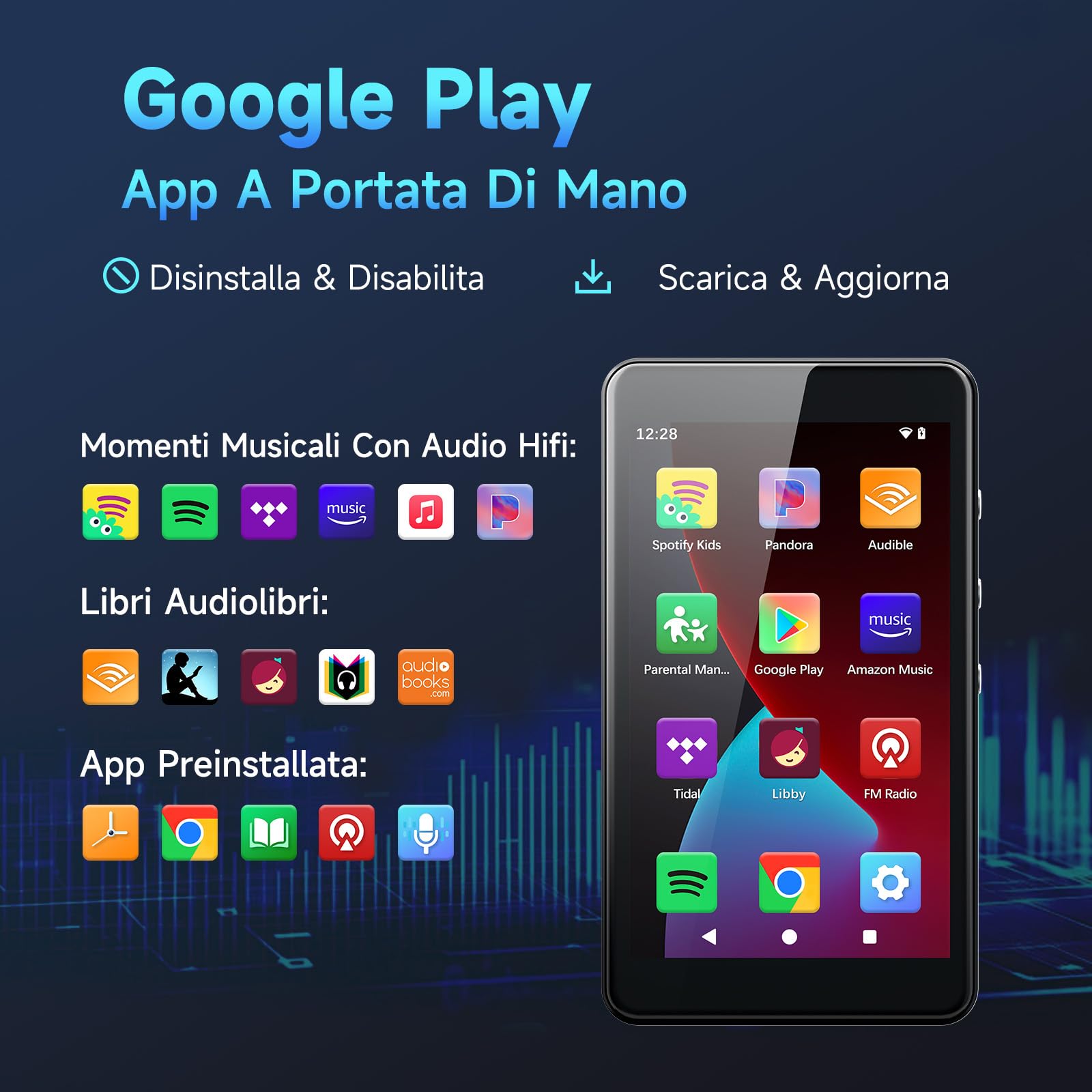 Lettore MP3 Android 14 con Spotify, Play Store, Amazon Music, Audible, Libby, lettore musicale MP4 con touch screen da 4" per bambini con controllo parentale, modalità Eye-Care (Nero lucido)