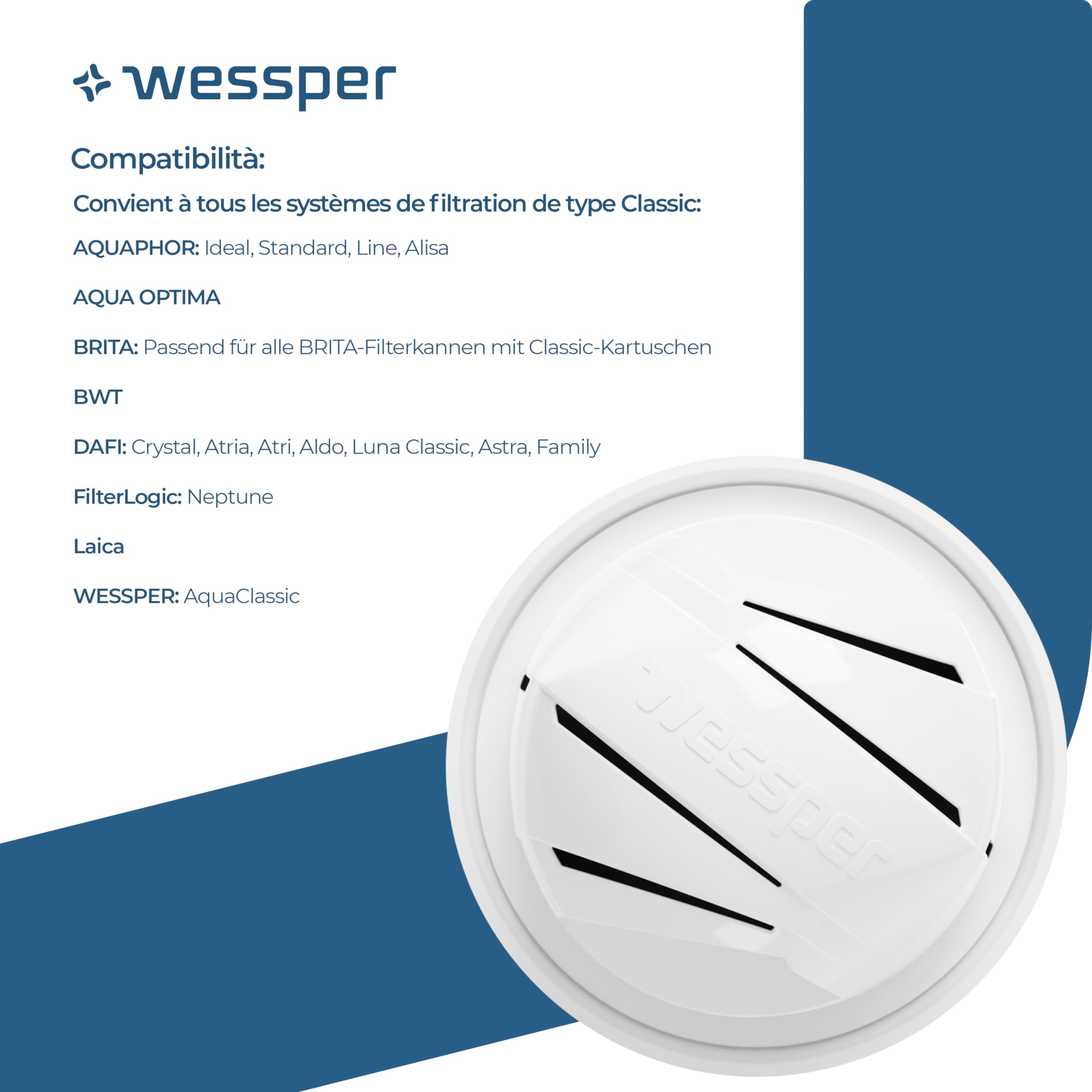 Wessper Cartucce filtranti Aqua Classic per caraffa filtrante Dafi, Brita, Laica Anna BWT, Zelmer, Pearl Co, Filtri a carbone attivo per caraffe, 10 pezzi