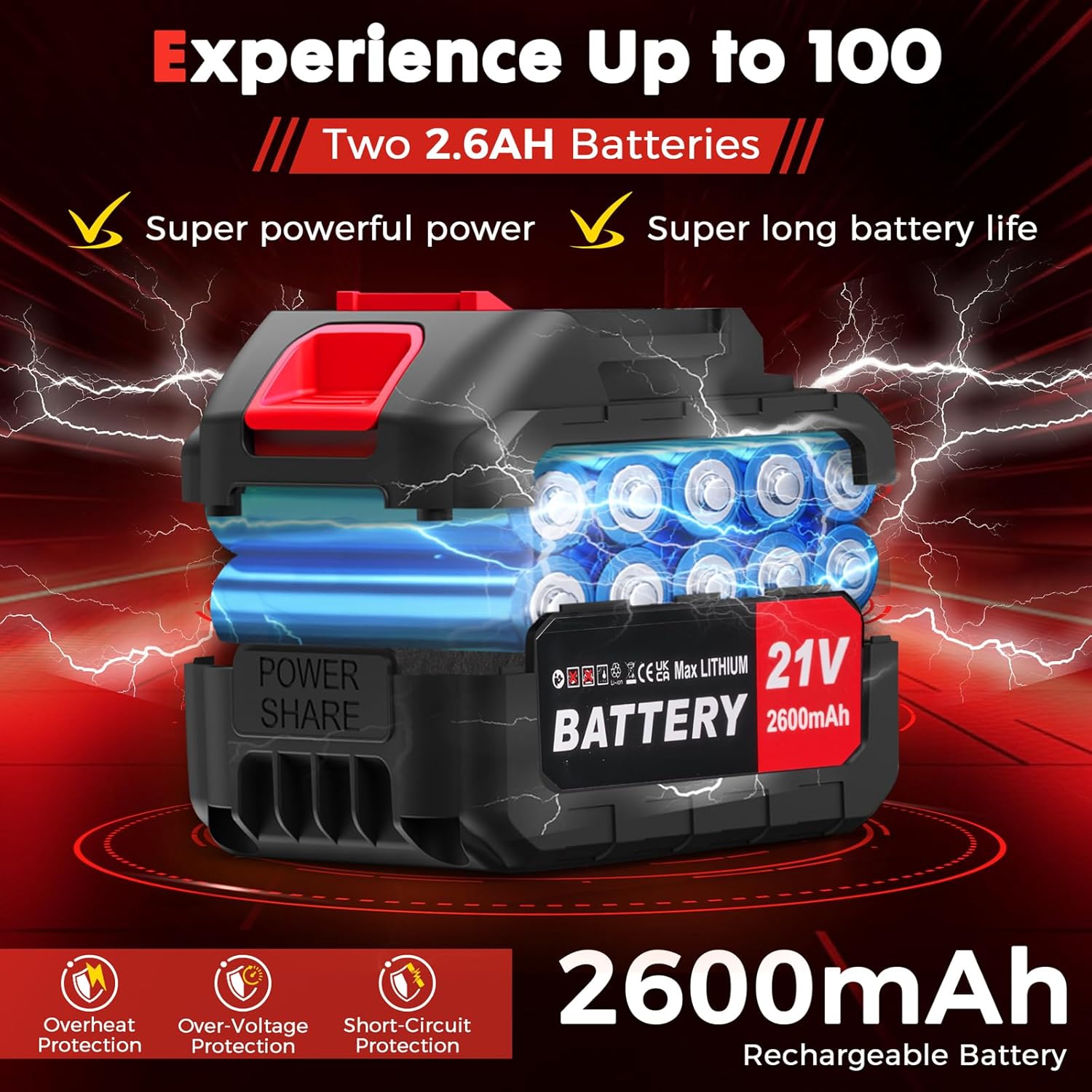 650CFM Cordless Leaf Blower,21V Electric Leaf Blower with 2 * 2.6Ah Battery & Charger,Electric 6-Speed Power Handheld Blower for Lawn Care,Yard, Garden, Patio & Outdoor