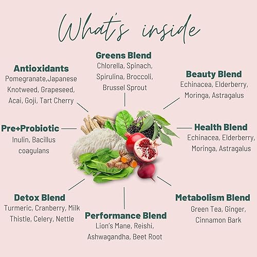 Miniatura 3 de Gomitas Super Greens para mujeres, adultos, con prebióticos y probióticos, no 8, sino 30 potentes superalimentos verdes, masticables