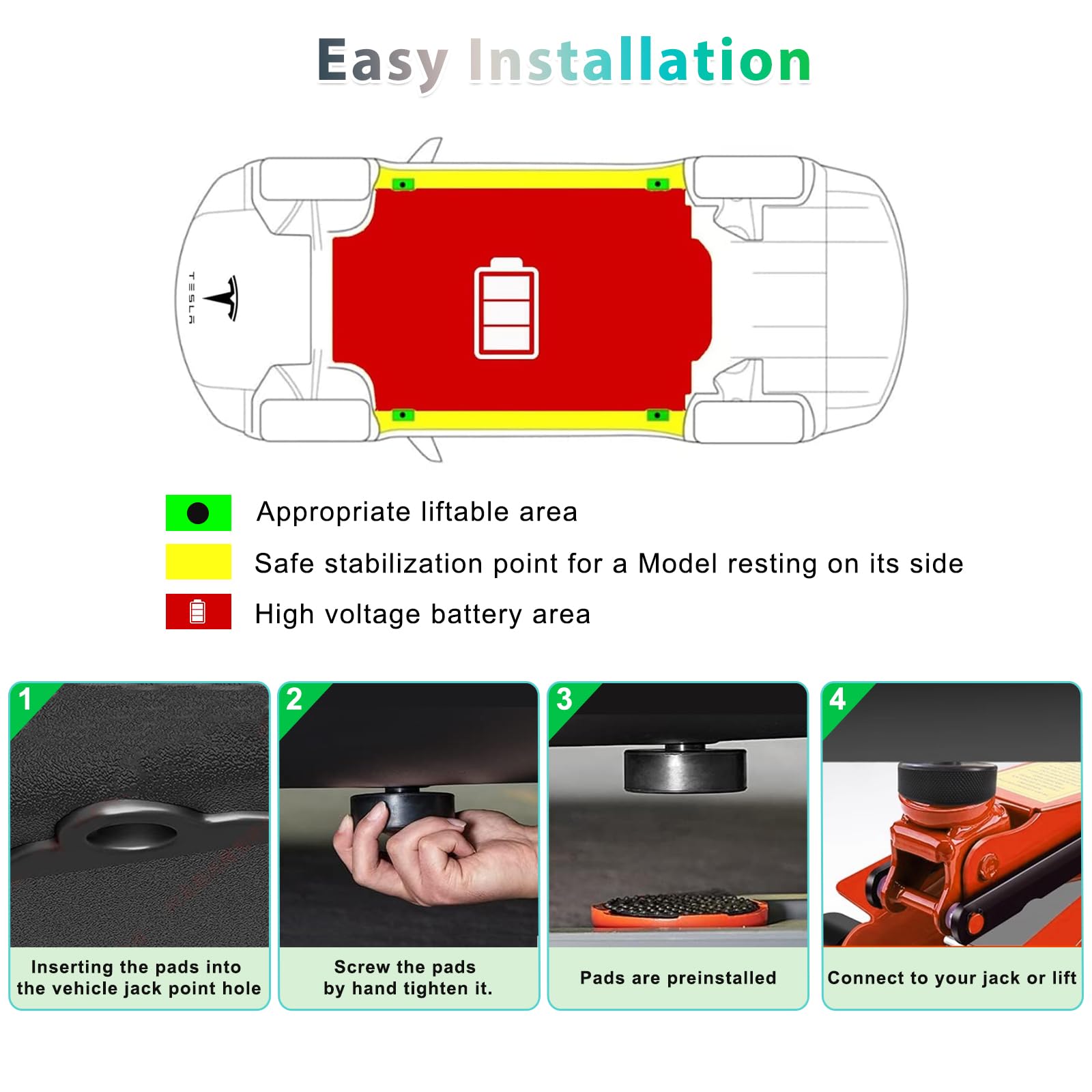 [4 Stk.] GAFAT Wagenheber Gummiauflage für Tesla Model Y Juniper Standard Model 3 Highland S X 2016-2026, Gummi Jack Point Pad Stabilisator-Adapter, Mit Organizer, Zubehör für Wagenheber Kfz (Rot)