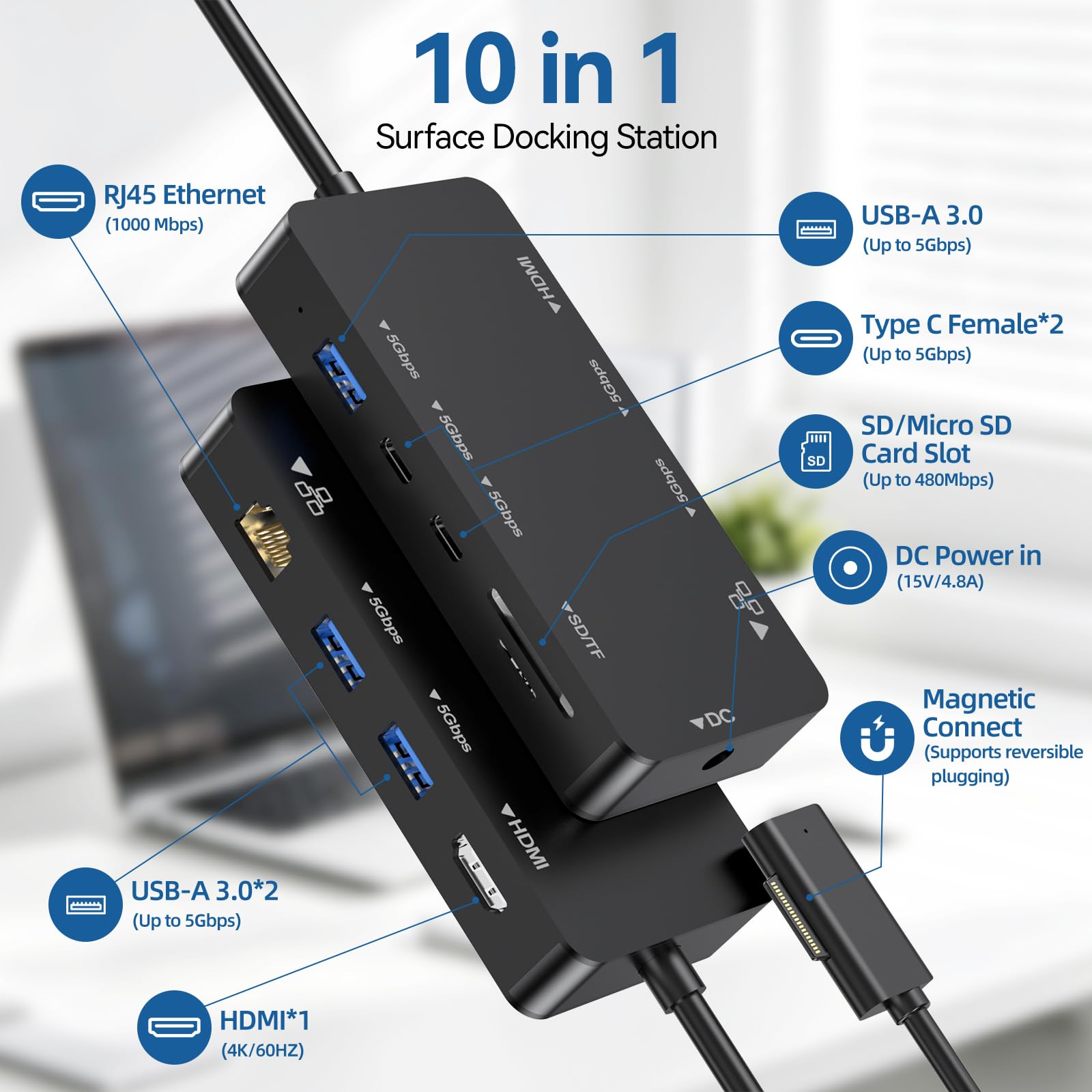 Surface Docking Station, Surface Pro Dock 10-in-1 con HDMI 4K a 60Hz, Gigabit RJ45 Ethernet, 3 USB 3.0, 2 USB-C, slot per schede SD/TF, dock di superficie magnetica per Surface Pro 11/10/9/8/X/7+