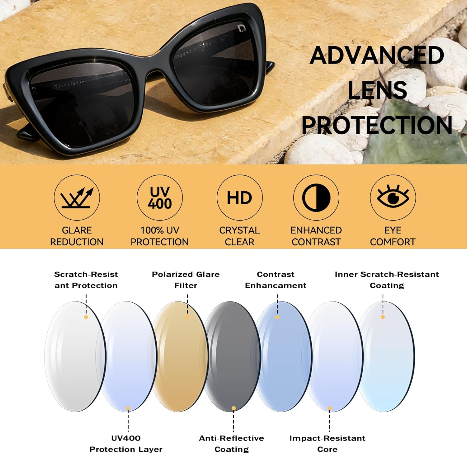 Fashion Polarized Sunglasses For Women Retro Womens Oversized Square Cat Eye Sun Glasses D1240311