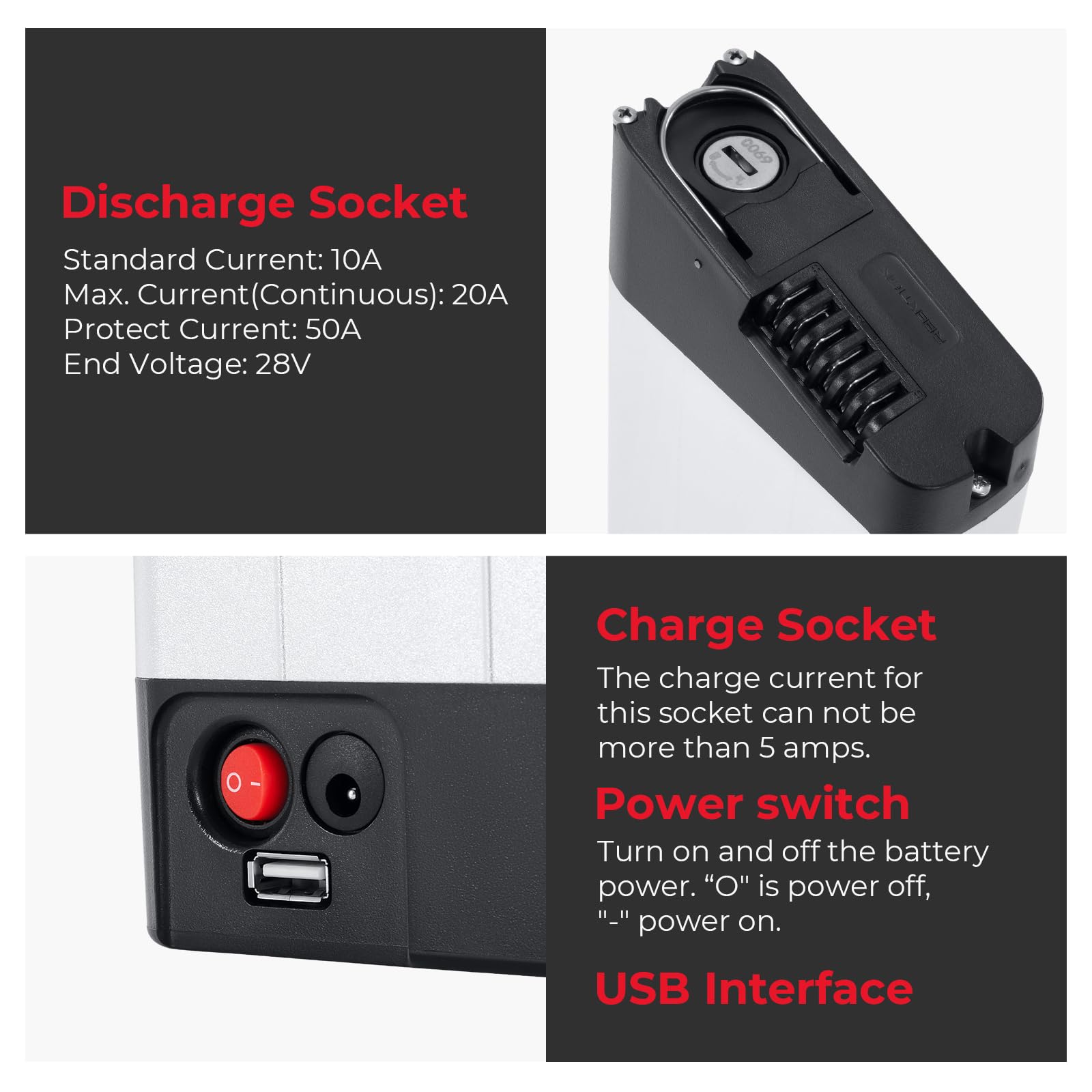 YOSE POWER E-Bike Akku 36V 11.6Ah - Für LLobe City 3 & FML Modelle