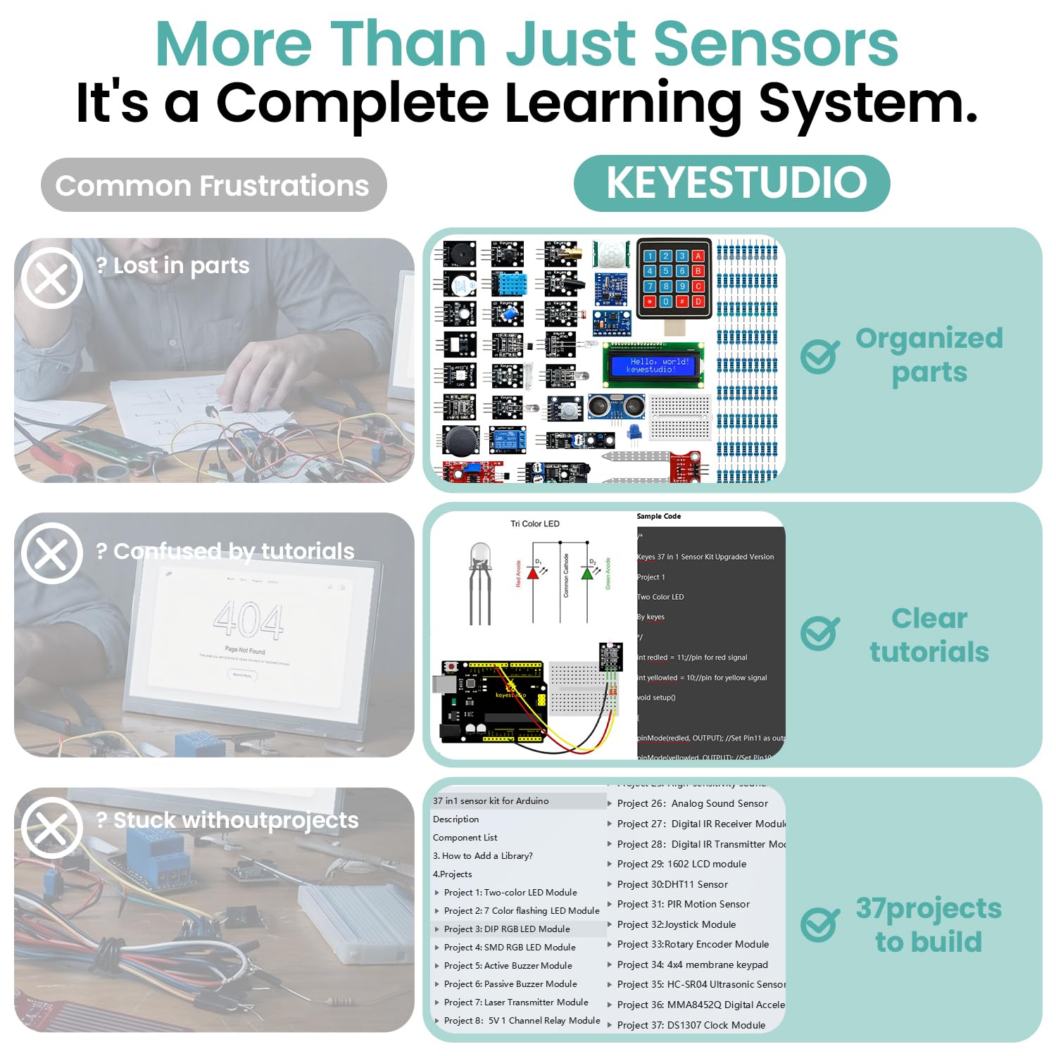 KEYESTUDIO Kit sensore 37 in 1 per arduino, compatibile con vari microcontrollori e Raspberry Pi
