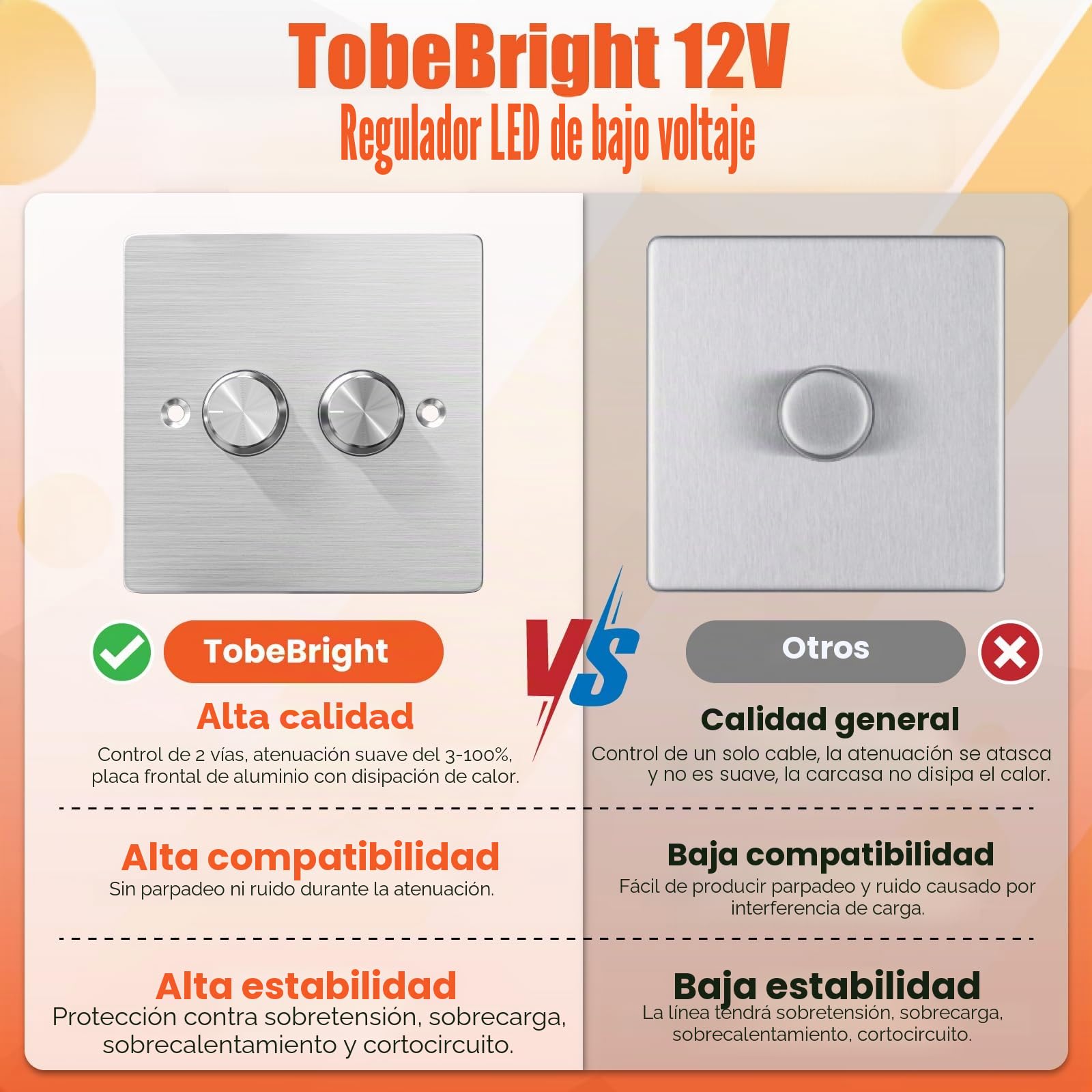 Dimmer Schalter 12V-24V RV Doppeldimmer 120W 5A PWM 2Gang Drehbar für 12V LED-Leuchten im Wohnmobil/Caravervan/Boot/LKW