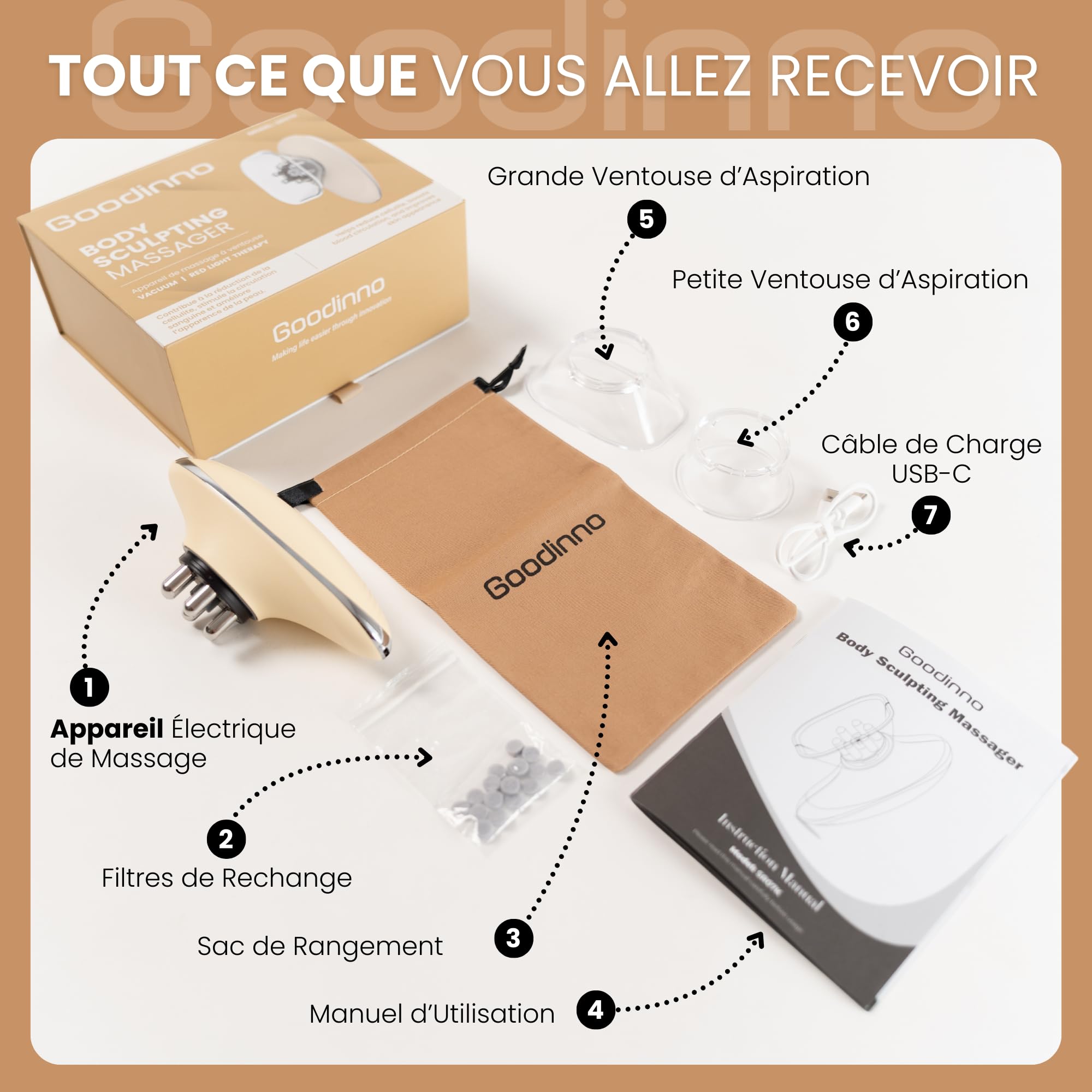 Appareil de Massage Anti Cellulite à Ventouse Électrique – Palper Rouler Automatique, 6 Niveaux d’Intensité - Stimule la Circulation Sanguine et le Drainage Lymphatique