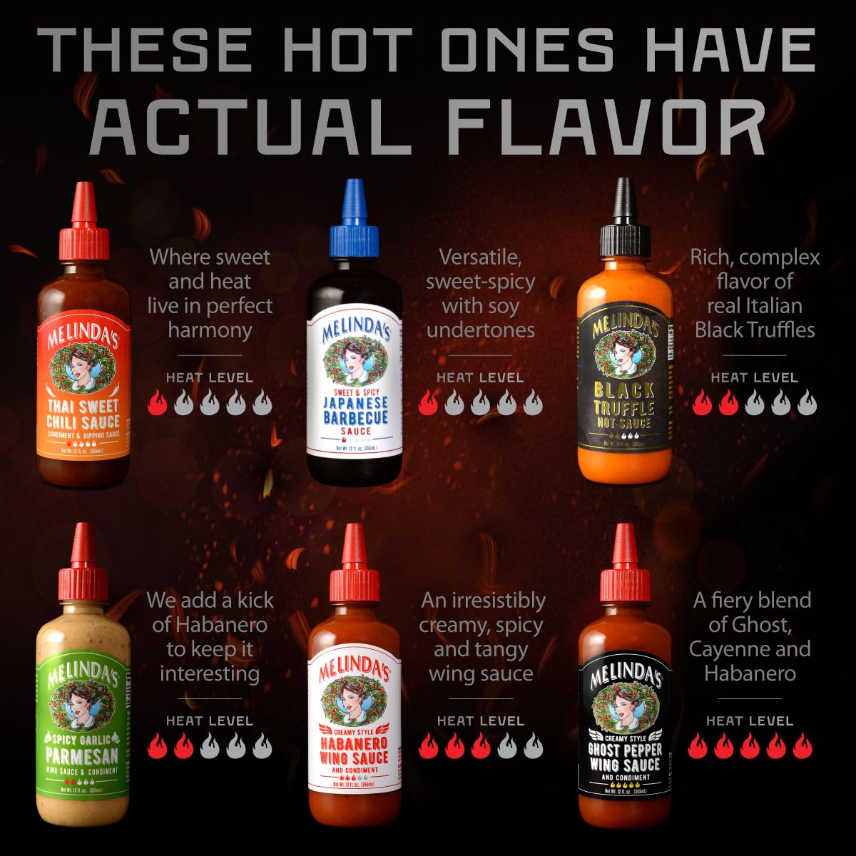 Melinda’s Craft Wing Collection - Craft Wing Sauce & Condiment Gift Set for Buffalo Wings - Black Truffle Hot Sauce, Thai Sweet Chili, Japanese BBQ, Ghost Pepper Wing Sauce & More - 12 oz, 6 Pack