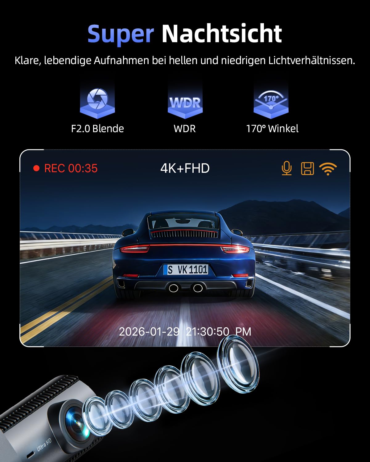 Dashcam Auto Vorne Hinten 4K+1080P 5.8GHz WLAN 170° Weitwinkel 64GB SD Karte G-Sensor 24h Parküberwachung Nachtsicht 1,5" Display