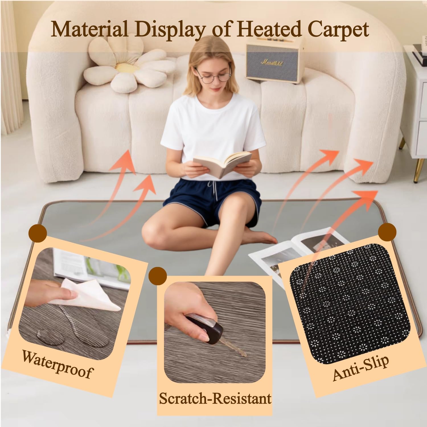 Tappetino riscaldante Portatile 19"x39" - Scaldapiedi Elettrico sotto la scrivania, 60 impostazioni di Temperatura, Timer 12 Ore, Comodo Tappeto riscaldante per Uso Domestico e in Ufficio (C)