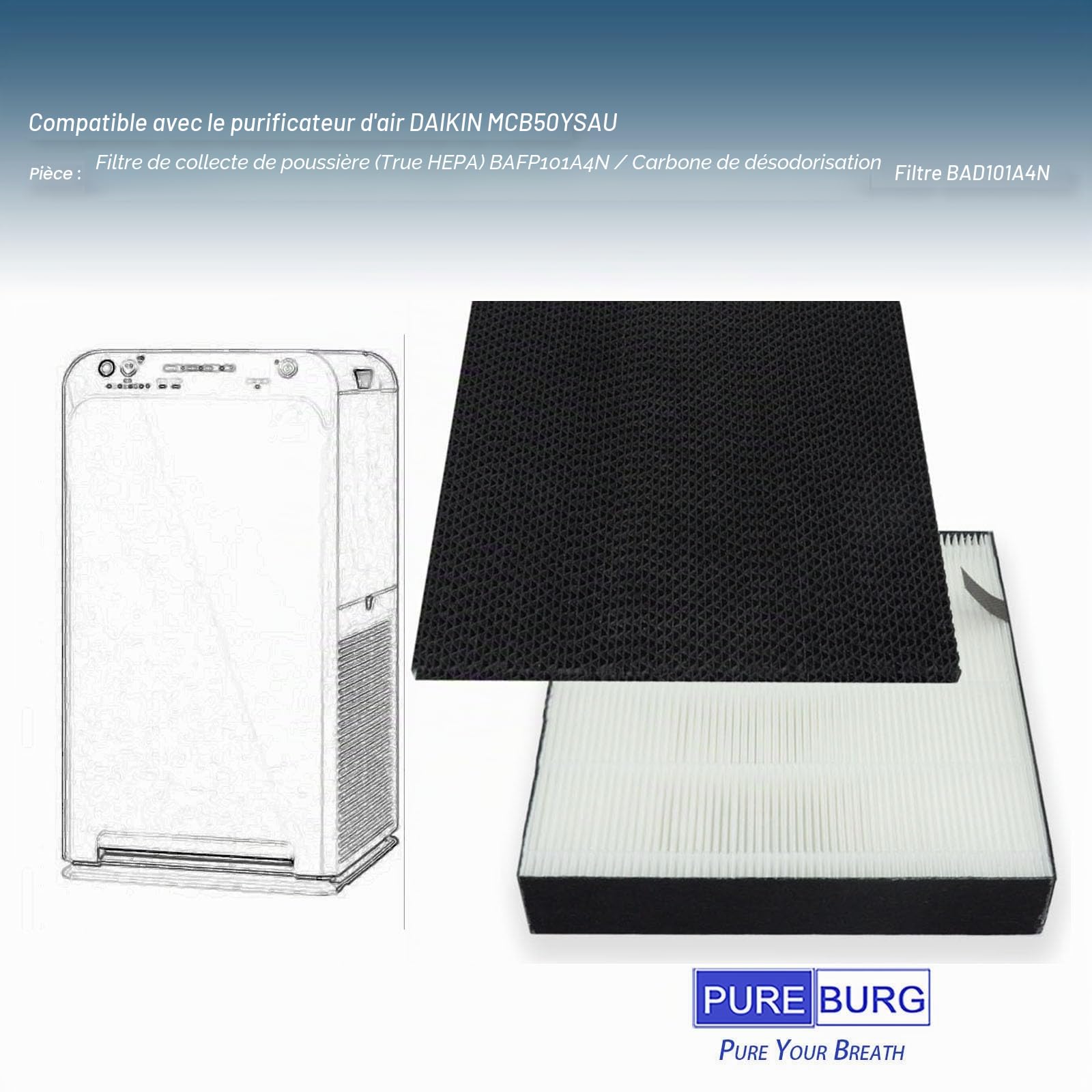 PUREBURG Lot de filtres de rechange compatibles avec purificateur d'air DAIKIN MCB50YSAU MC55W, H13 True HEPA désodorisant, carbone, purification de l'air, poussière, COV, odeur