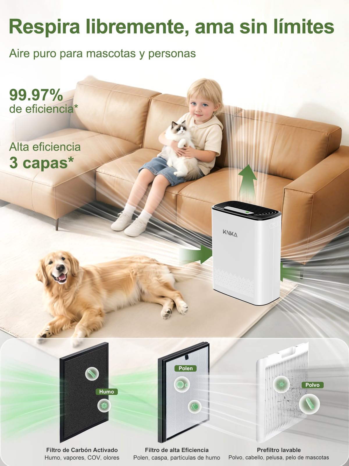 KNKA Purificador de aire, CADR 300 m³/h, hasta 80 m², Rendimiento HEPA (Modo Noche) ya que elimina 99,97% Polvo/Polen/Olores, con Sensor Inteligente, Ideal Fumatori y Mascotas, APH3000