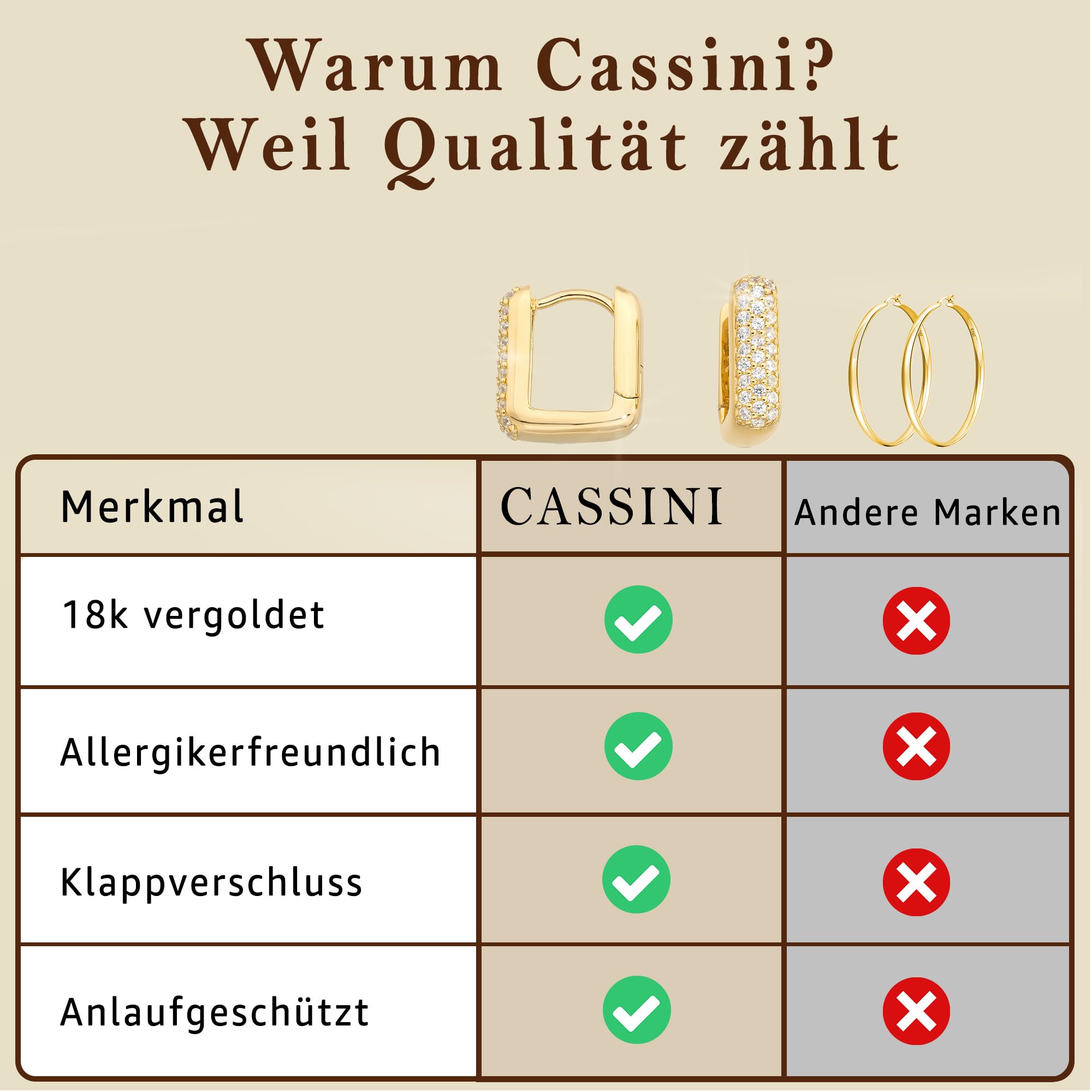 CASSINI Rechteckige Ohrringe Silber 925 – Goldene Creolen Silber 925 Kleine mit Zirkonia Steinen, Ohrringe Allergiefrei aus 925 Sterling Silber & Vergoldet, Nickelfreier Schmuck für Damen – 3CTG4