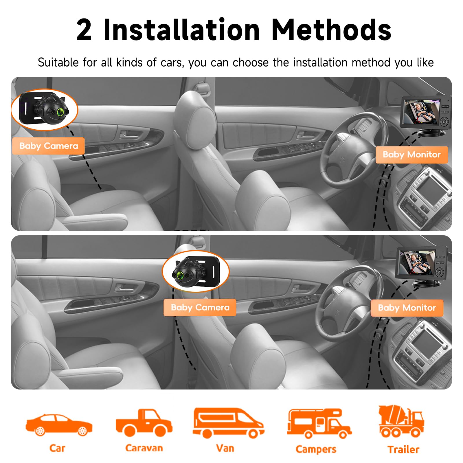 VECHTEL Monitor Bebé para Coche Asiento Trasero, Pantalla 4,3'' HD 720P, Cámara Gran Angular 360°, Visión Nocturna, Bluetooth, Teclas Retroiluminadas, Instalación Rápida para Viajes Familiares