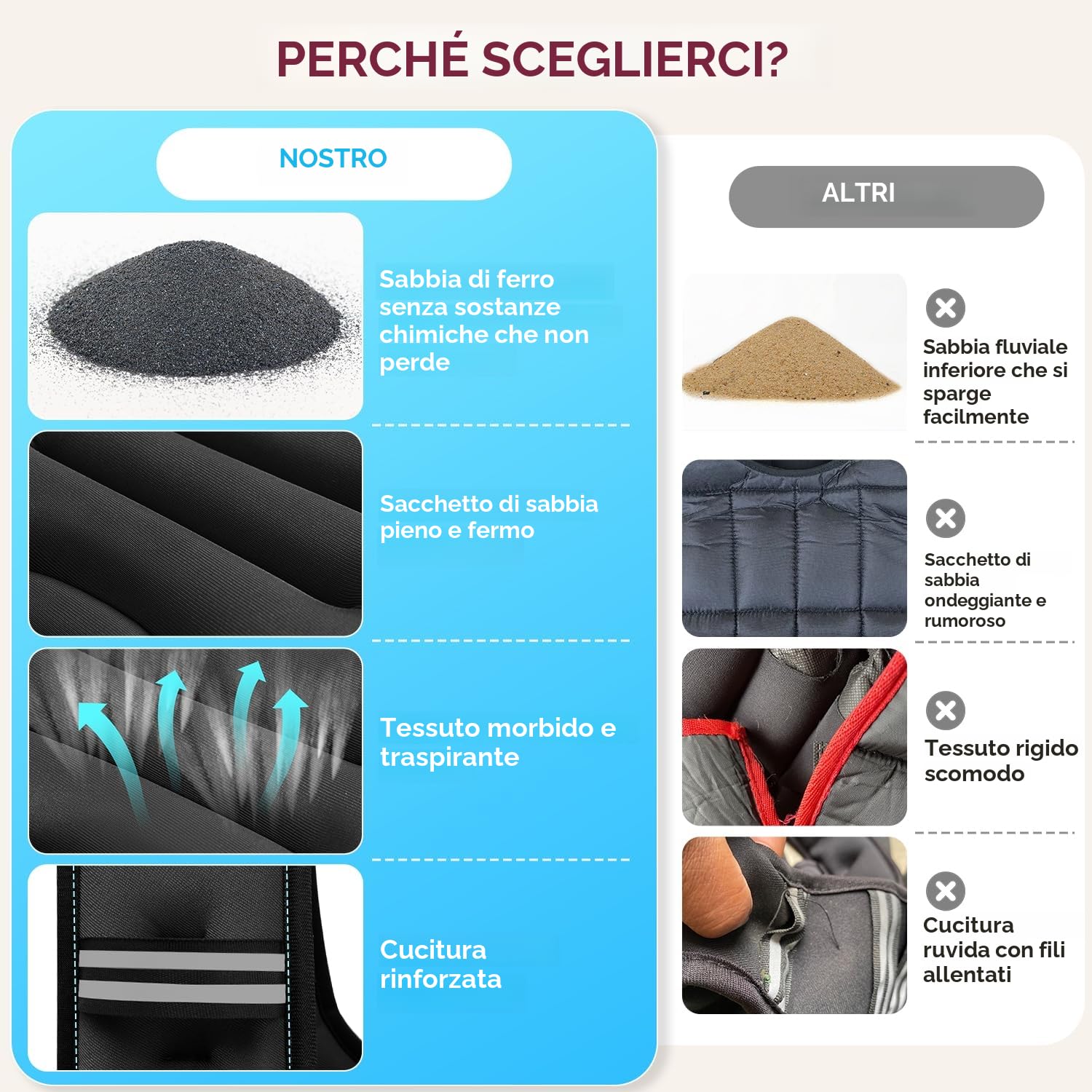 Bagail Gilet Appesantito Per l'Allenamento Della Forza, Misura Del Busto Regolabile, Comoda Tasca, Gilet Appesantito Con Sabbia di Ferro, Ideale per la palestra, lo yoga e l'aerobica