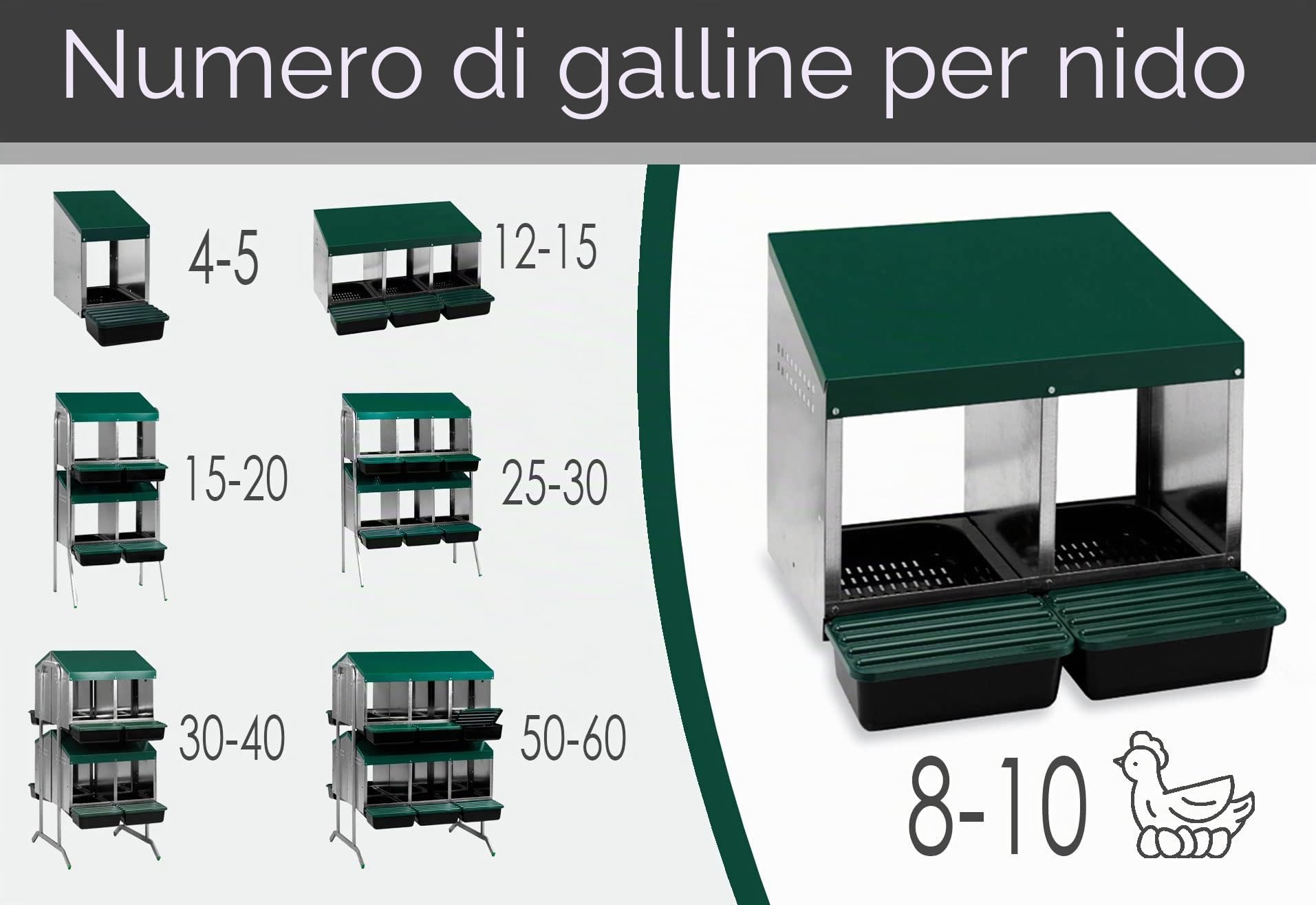 FINCA CASAREJO Nido per galline con 2 scomparti + 2 uova finte | Nido con diverse cassette di incubazione per 8-10 galline | Include una guida pratica per le uova di gallina