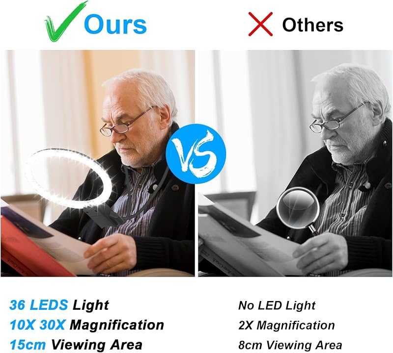 Ntrjtrss Kéz Nélküli Nagyító Lámpa - 36 LED-es Olvasó Nagyító USB Töltéssel, 10X-30X Nagyítás, Flexibilis Nyakkal, 3 Üzemmód, Időseknek, Jav