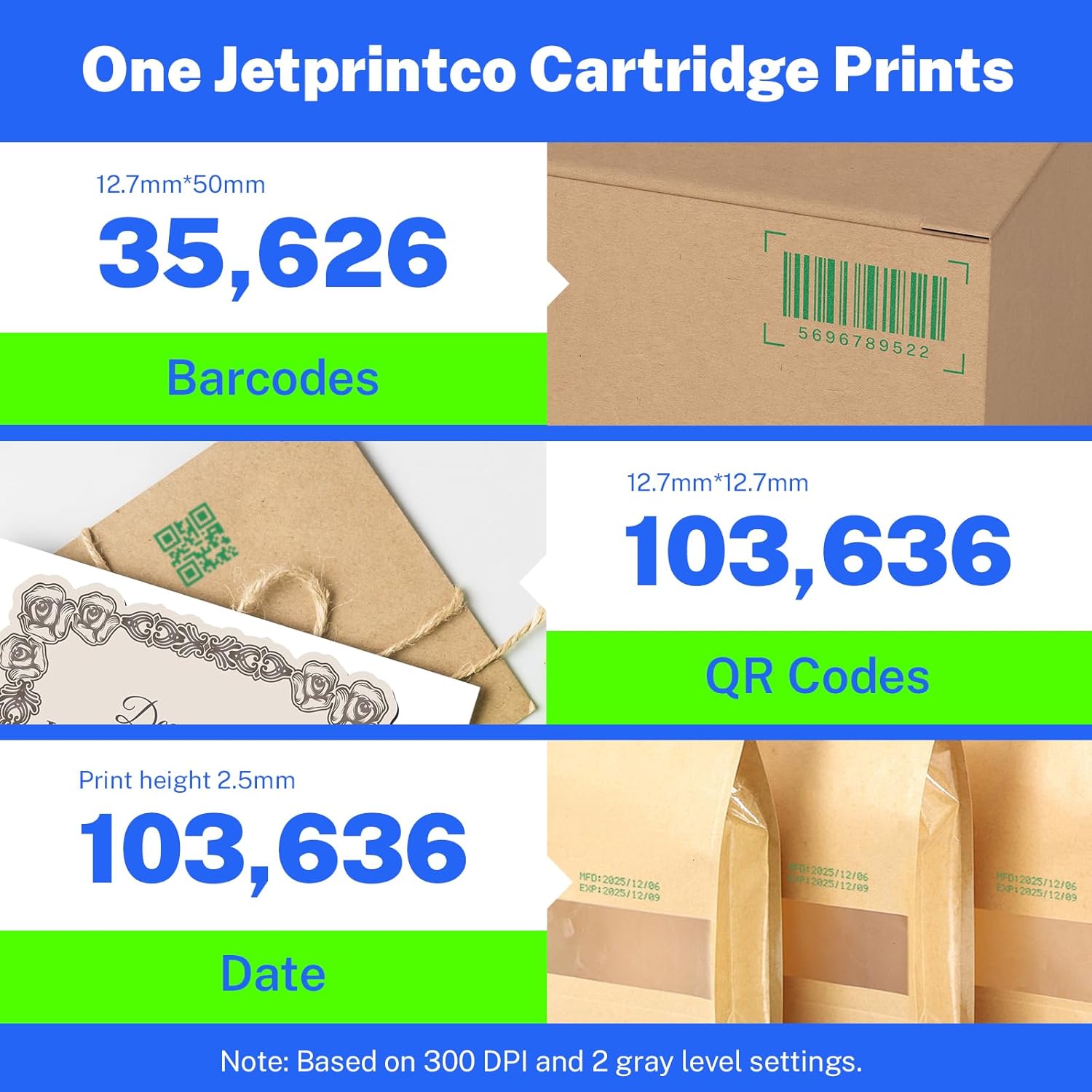 Fast Dry Green Ink Cartridge for Handheld Inkjet Printer with 0.5 Inches Print Height Use on Plastic Wood Carton Cable Metal Fabric Glass