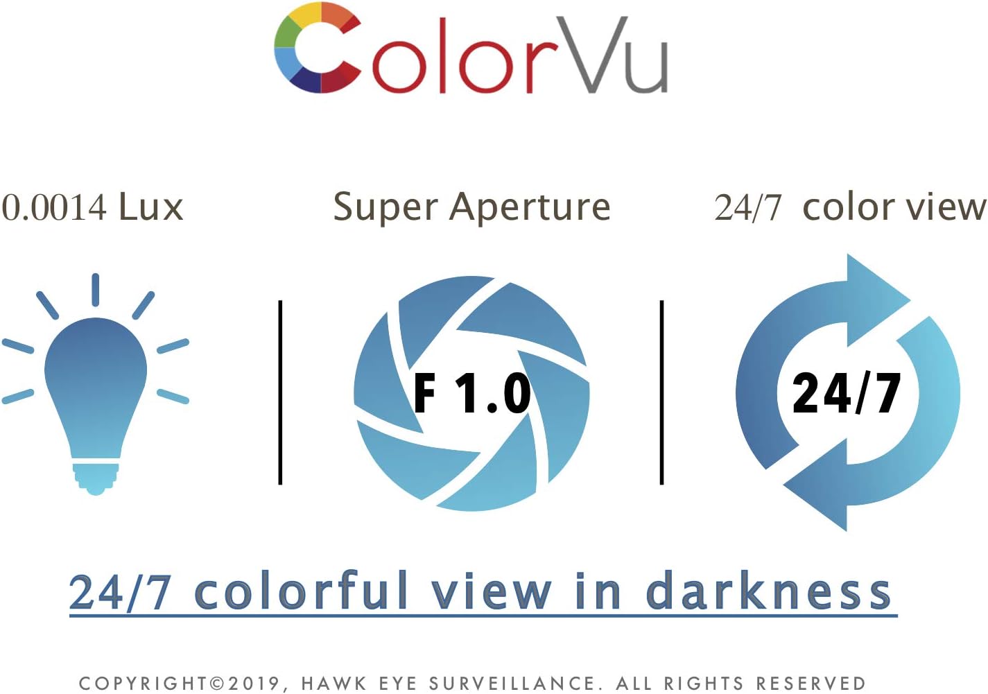 4MP Full Time Color PoE IP Camera - Compatible with Hikvision DS-2CD2T47G2-L 24/7 Color Night View H.265+ Outdoor Bullet Network Security Camera 4mm, English Version, Firmware Upgradable