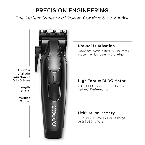 Miniatura 2 de Cocco Veloce Pro Clipper, Digital Gap Ambassador Graphene Taper Blade Profesional Clipper, Motor BLDC de alto par, totalmente metálico, inalámbrico,