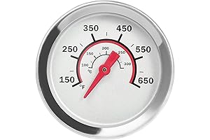 Char-Broil Lid Temperature Gauge for Advantage and Performance Grills