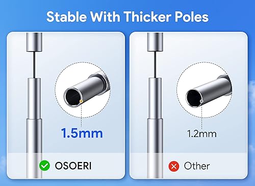 Miniatura 4 de Osoeri Beach Tent, Camping Sun Shelter UPF50+ with 8 Sandbags, Sand Shovels, Ground Pegs & Stability Poles, Outdoor Shade Beach Canopy for Camping