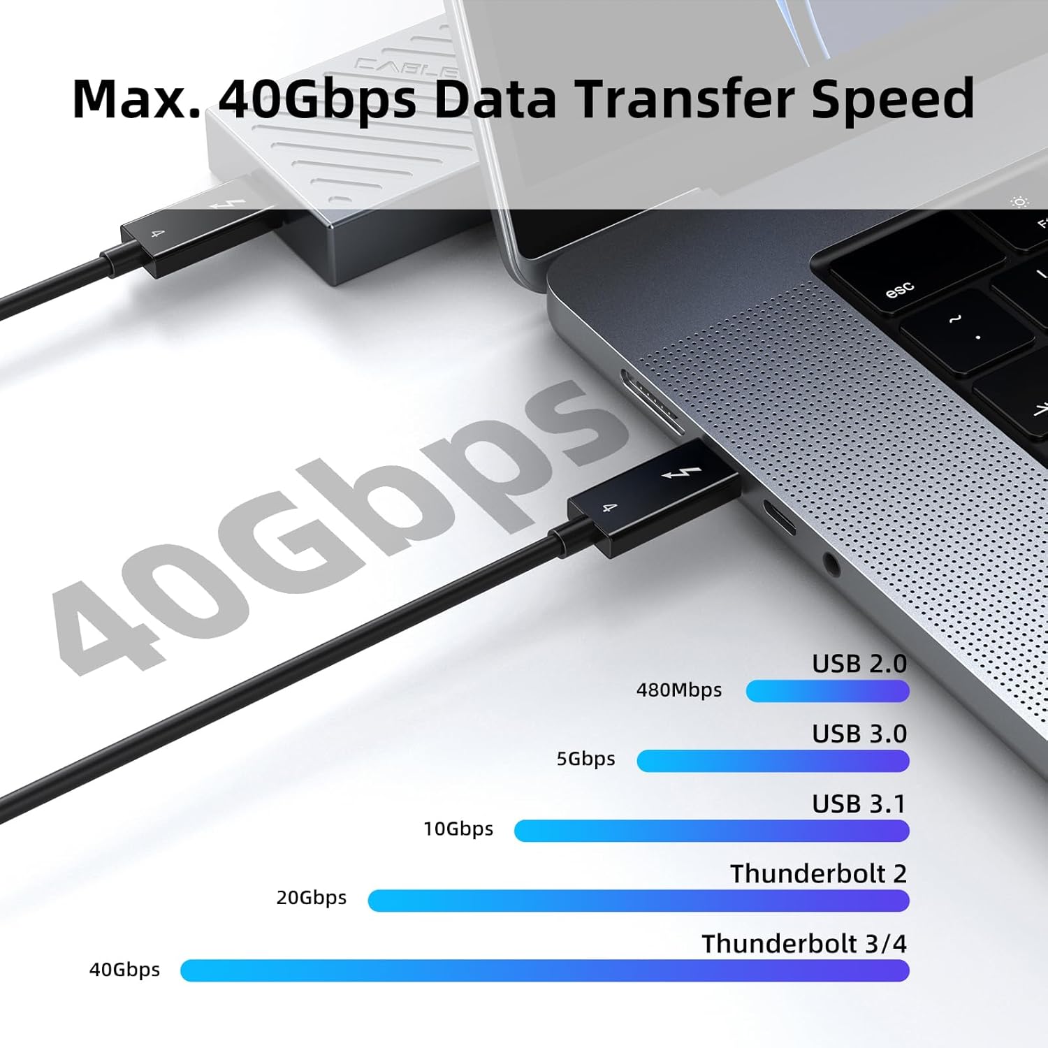 Thunderbolt 4 Cable 40Gbps/100W/5A, Compatible with 8K Display/40Gbps with New MacBook Pro, ThinkPad Yoga, Alienware 17 and More(Certified)(3.3FT /1M)