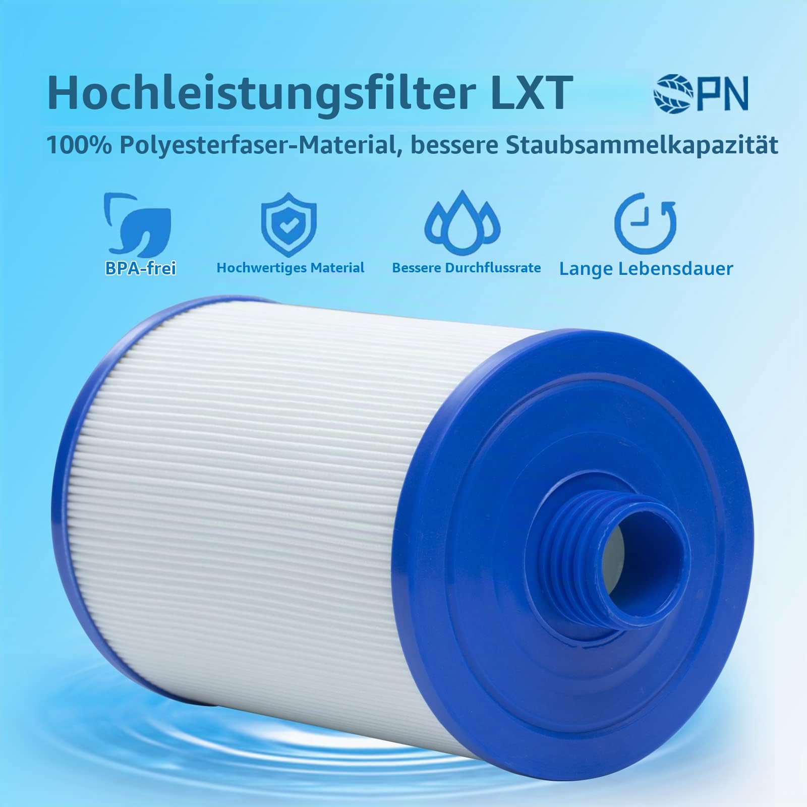 2 Stück Spa Filterkartusche, Whirlpool Filter patrone für Unicel 6ch-940, für Pleatco Pww50, Ersatz Filter, Spa Geschäft Whirlpool