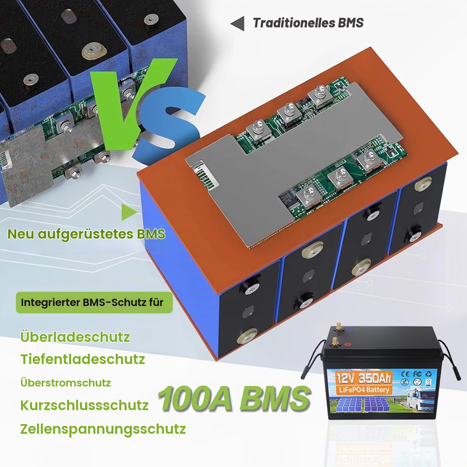 12V 350Ah LiFePO4 Batterie, 100A BMS, 6000-15000 Zyklen Deep Cycle Lithium Akku, MAX 4480W Leistung, Perfekter Ersatz für Blei-Säure Batterien für Wohnwagen, Camping, Solar Home Systeme, Boote