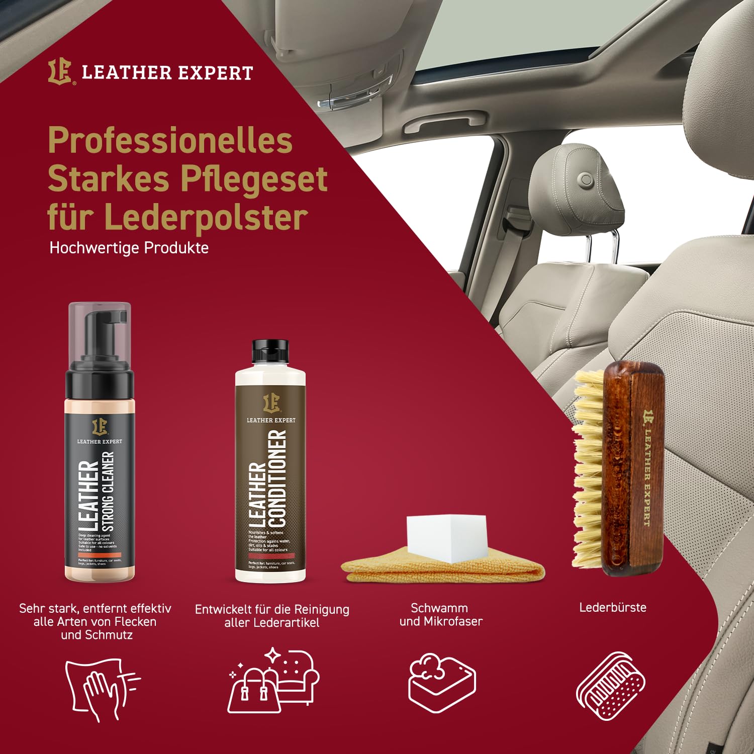 Leather Expert Strong Care Kit Zestaw do pielęgnacji skóry 200 ml 250 ml