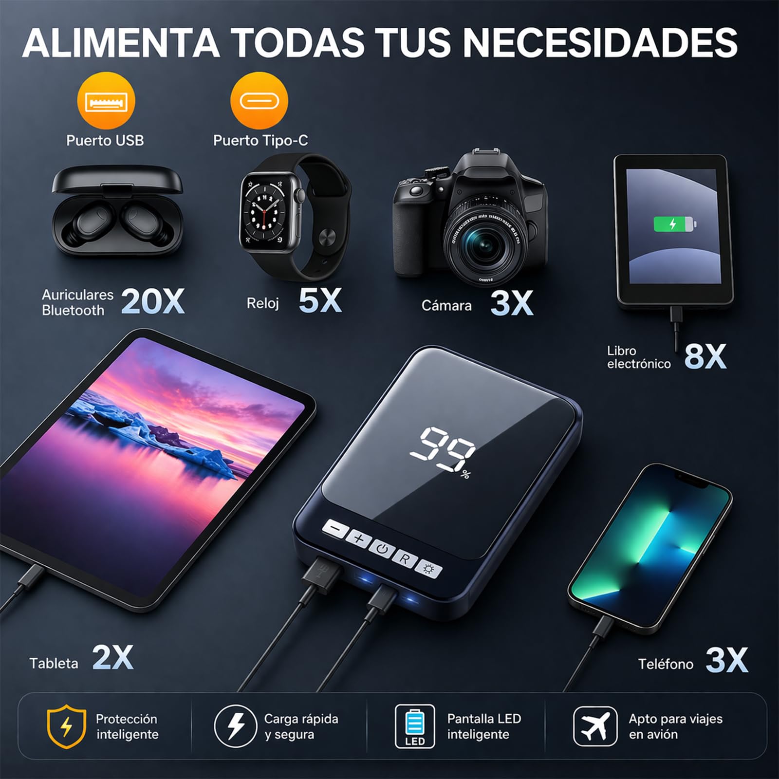 Arrancador de Batería de Coche 1000A con Compresor de Aire 150 PSI -Jump Starter 12V e Inflador de Neumáticos Portátil 60W, Pantalla LCD, Batería Externa y Luz LED SOS para Coche,Moto y Bici
