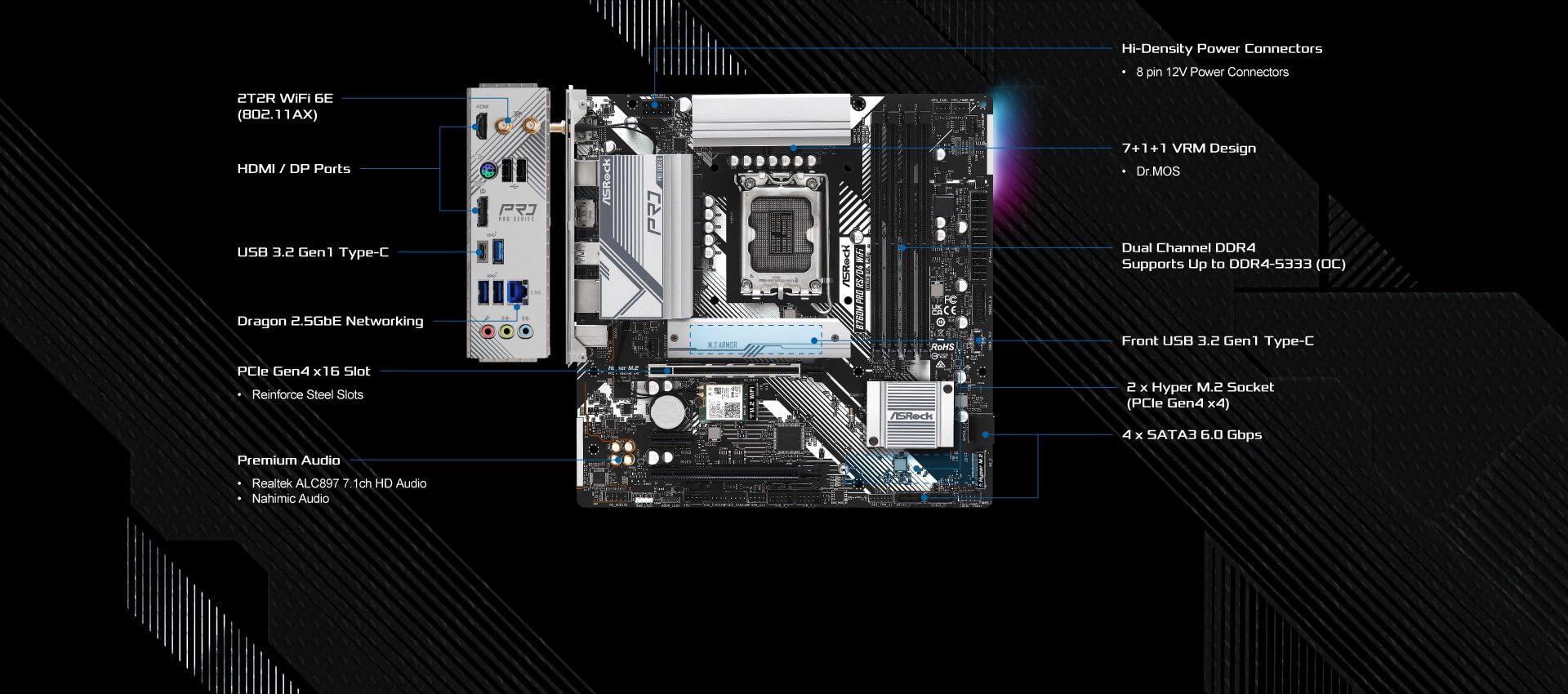 ASRock MB B760M Pro RS/D4 WiFi R | Amazon.com.br