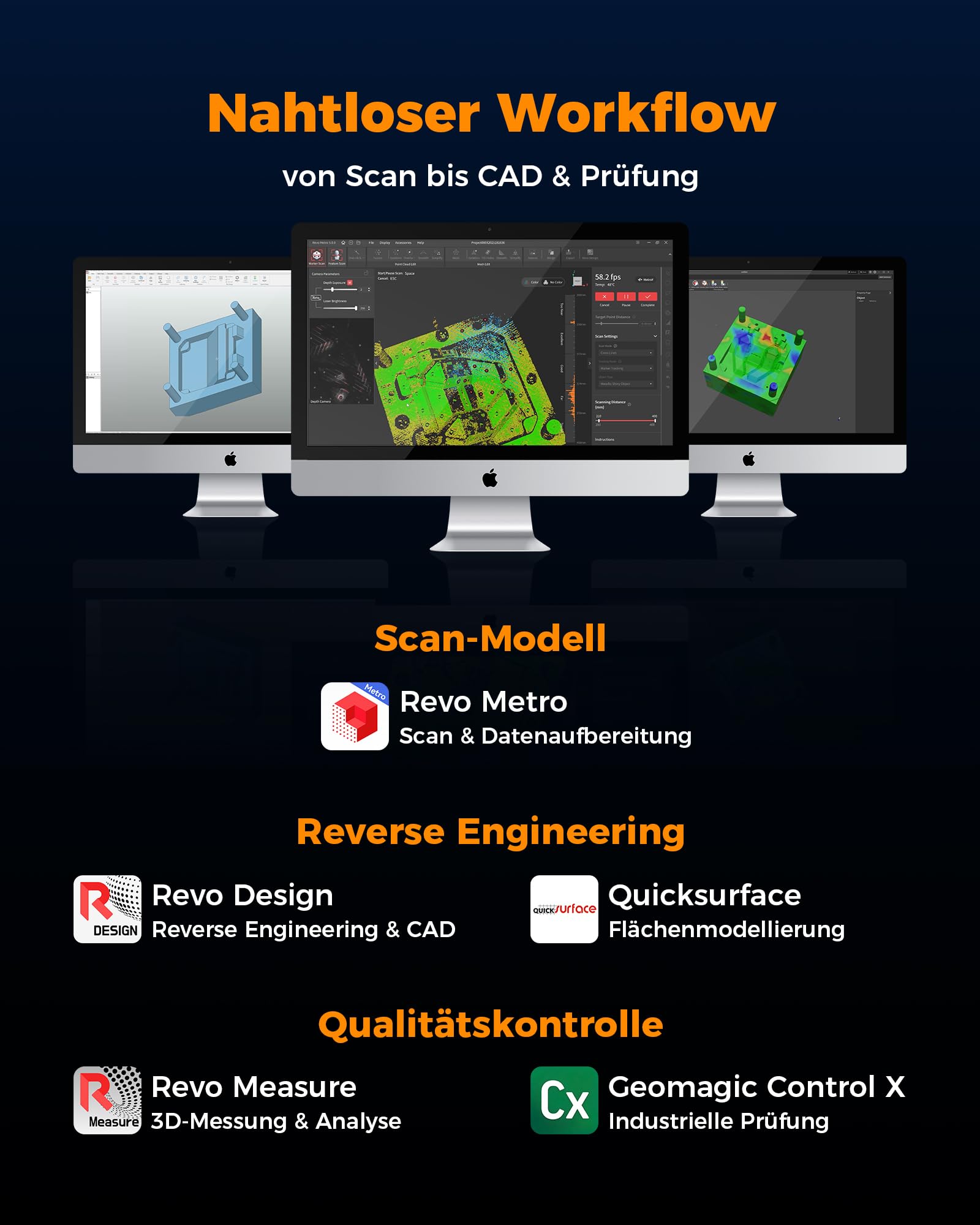 Revopoint MetroY Pro 3D Scanner, Professioneller Blaulaser 3D Laserscanner für 3D-Druck, Reverse Engineering, CAD-Modellierung & Qualitätsprüfung, 0,01 mm Präzision, 62 Linien Vollfeld, Wi-Fi 6