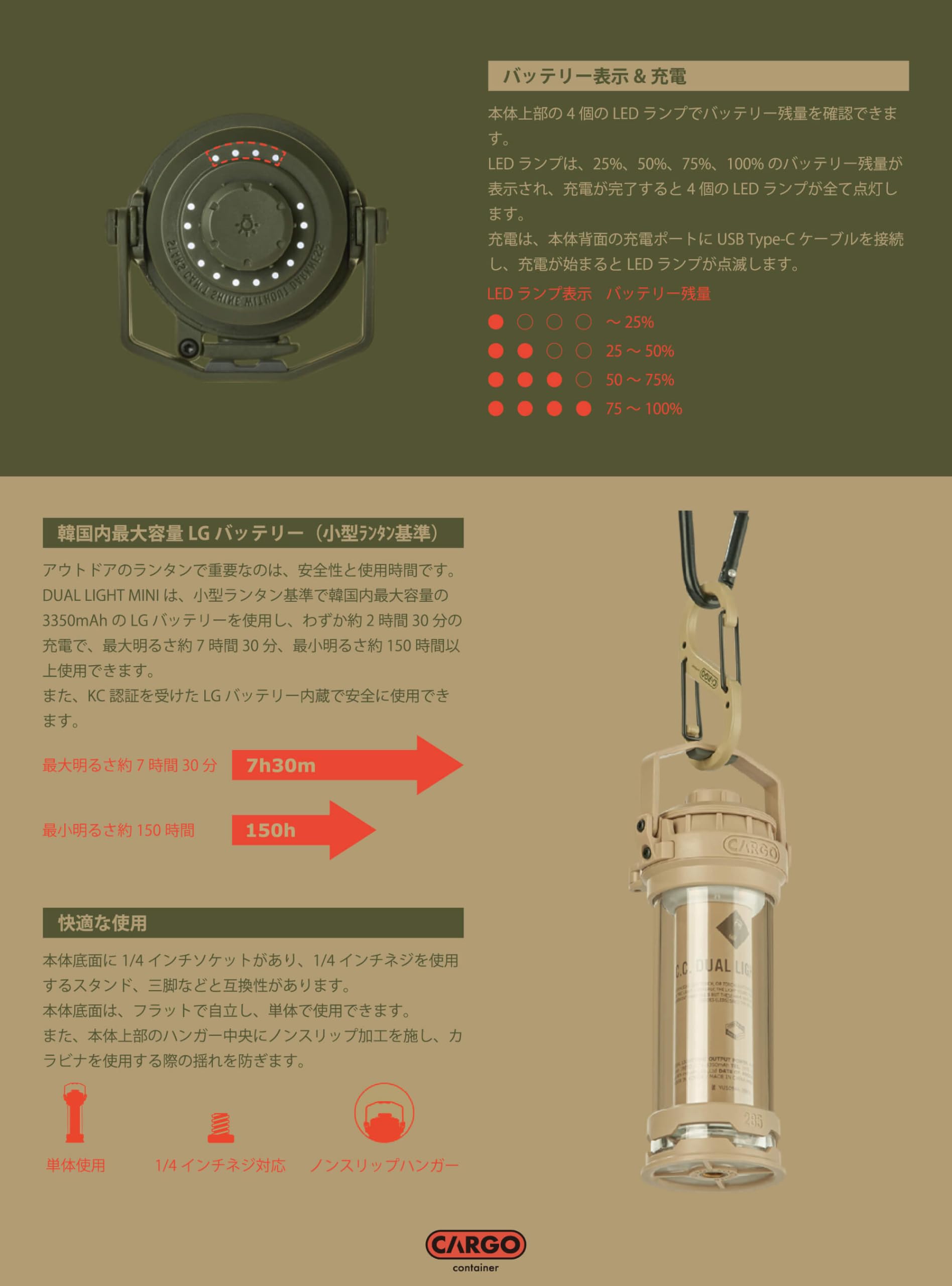 Amazon.co.jp: CARGO CONTAINER カーゴコンテナ DUAL LIGHT MINI