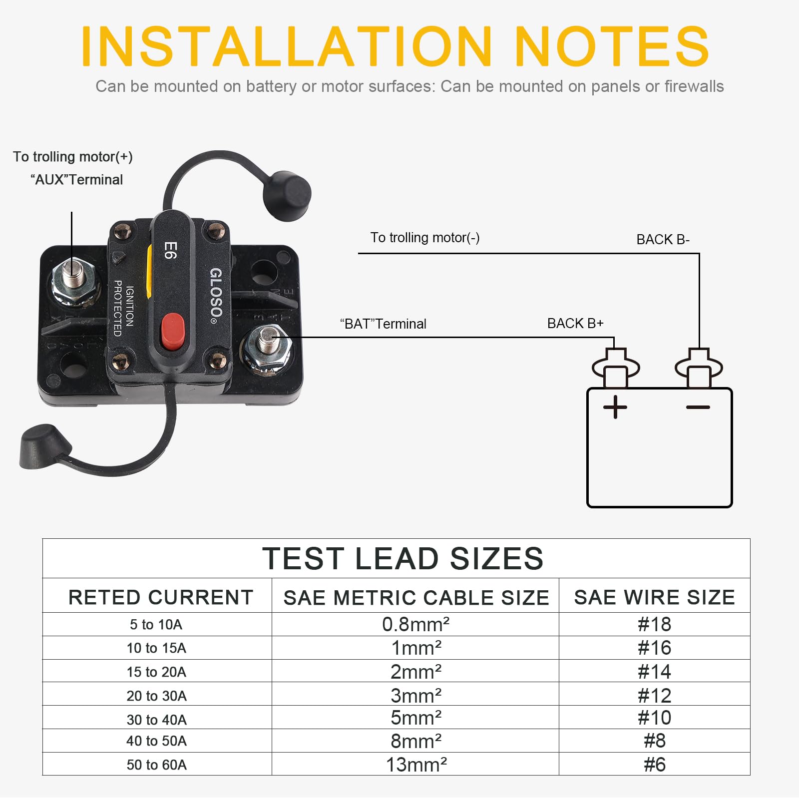 GLOSO Interruttore automatico automatico reset interruttore automatico impermeabile barca batteria auto camion 20 amp E69